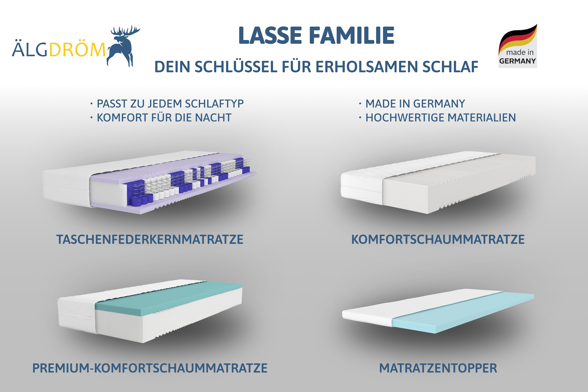 Älgdröm Taschenfederkernmatratze »NEUHEIT: Lasse, 7 Zonen Matratze 90x200, 140x200 cm, langlebige Qual.« 22 cm hoch 500 Federn 1 Stk. tlg. Matratze H2, H3 & H4, atmungsaktiv,  Hausstauballergiker geeignet