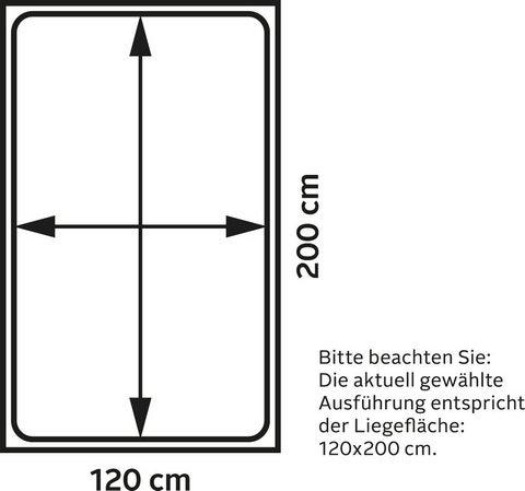Home affaire Boxspringbett »Iris« inklusive Topper, in 4 Breiten, 3 Ausführungen, 3 Härtegrade