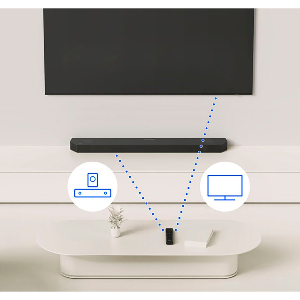 Samsung Soundbar »HW-Q935GD«