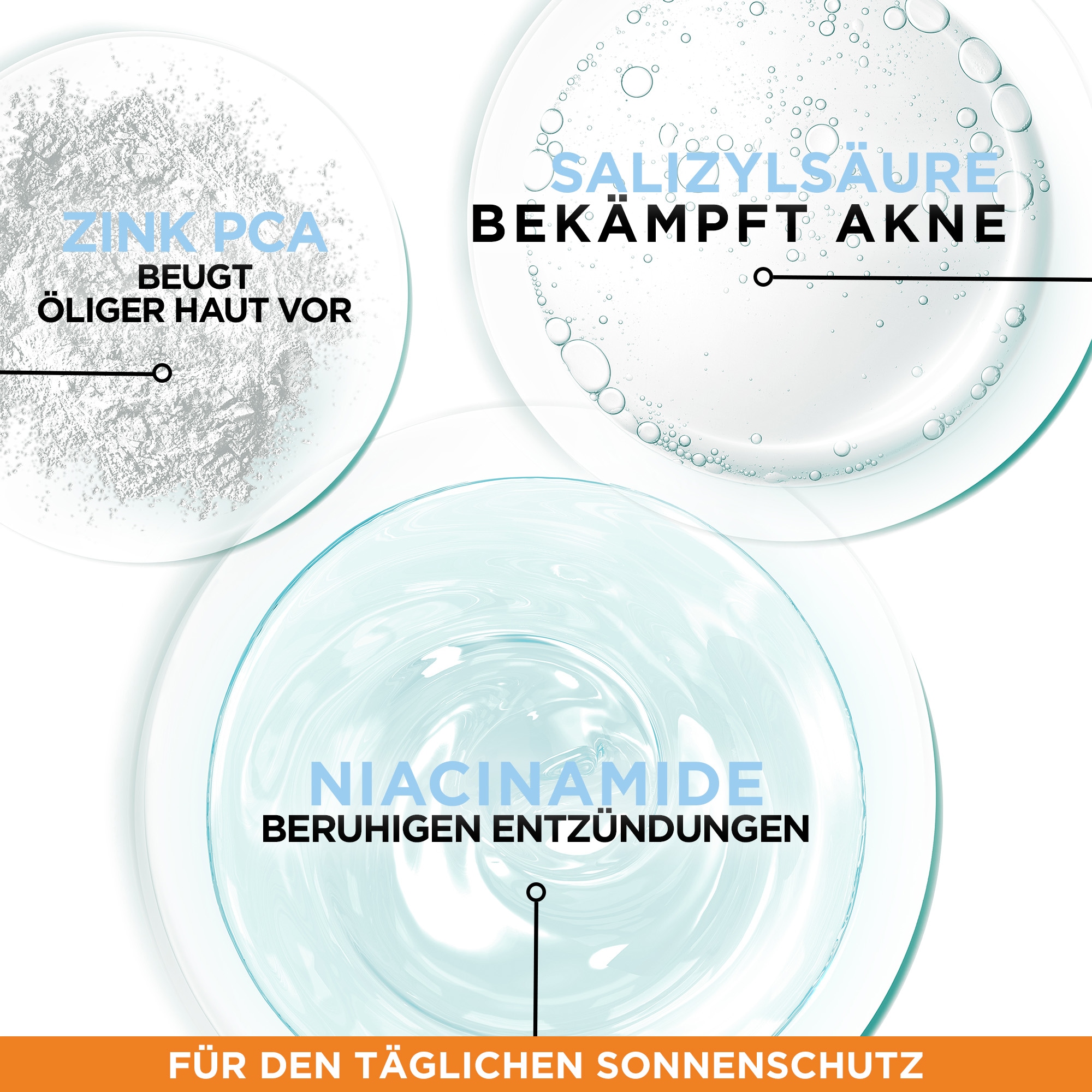 GARNIER Sonnenschutzfluid »Garnier Sonnenschutzfluid Niacinamid LSF50+«, mit Niacinamid und Zink