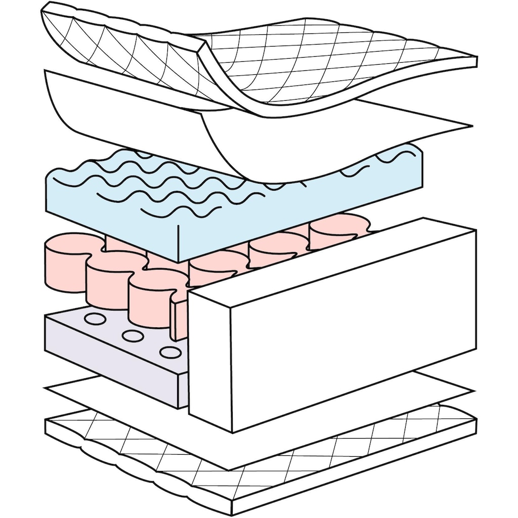 Julius Zöllner Kindermatratze »Dr. Lübbe Softbox«, 10 cm hoch, (1 St.)