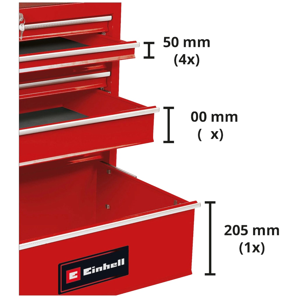 Einhell Werkstattwagen »TC-TW 150«