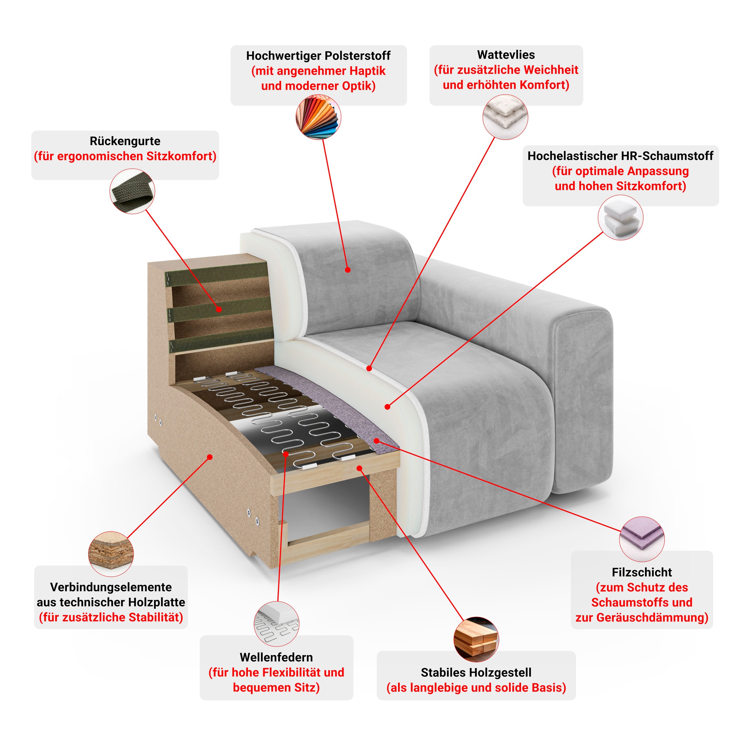 Home affaire 3-Sitzer »APERIRE Design-Sofa, moderne Steppung, Breite 225 cm« mit Wellenunterfederung, gemütlich und modern, komfortables Sitzgefühl