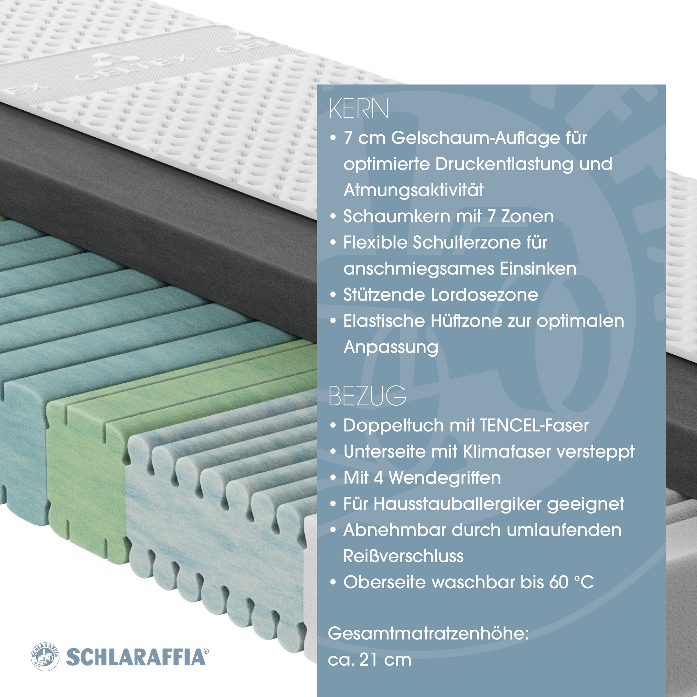 Schlaraffia Kaltschaummatratze »Schlaraffia Sensipur F400 Kaltschaummatratze« 23 cm hoch Raumgewicht: 35 kg/m³ 1-tlg., 1 Stk. tlg.