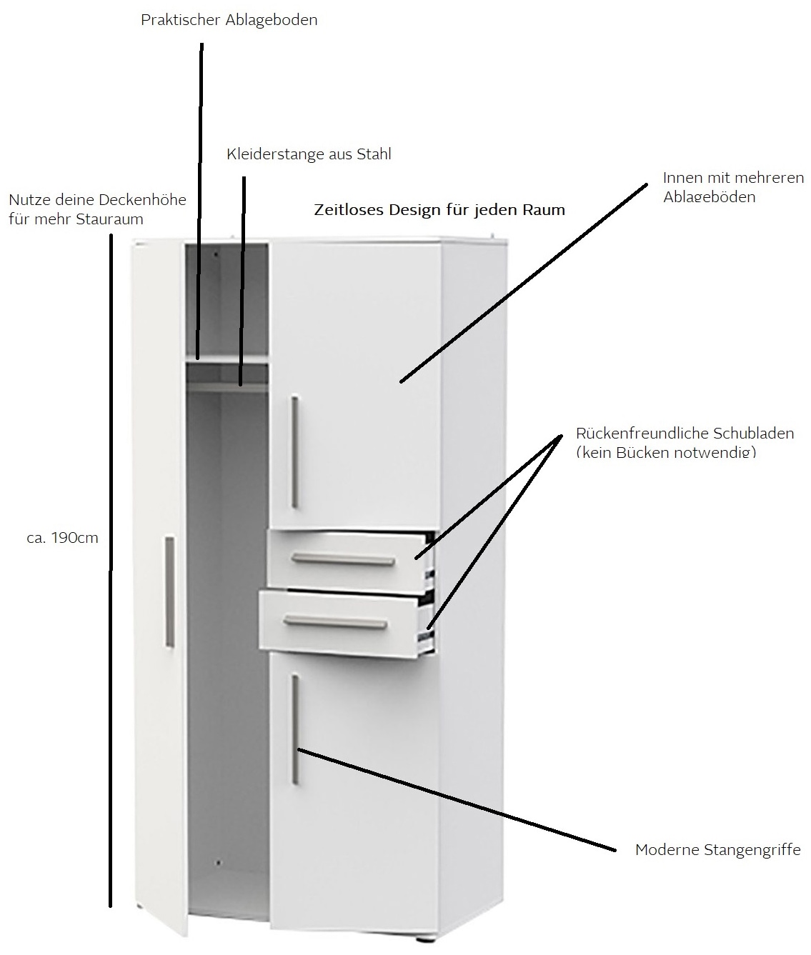 INOSIGN Kleiderschrank »Carmel, Wäscheschrank, Kinderkleiderschrank«, (B/H/ T ca. 90x190cmx50cm), Schubladen in komfortabler Höhe, Made in France, Stauraum