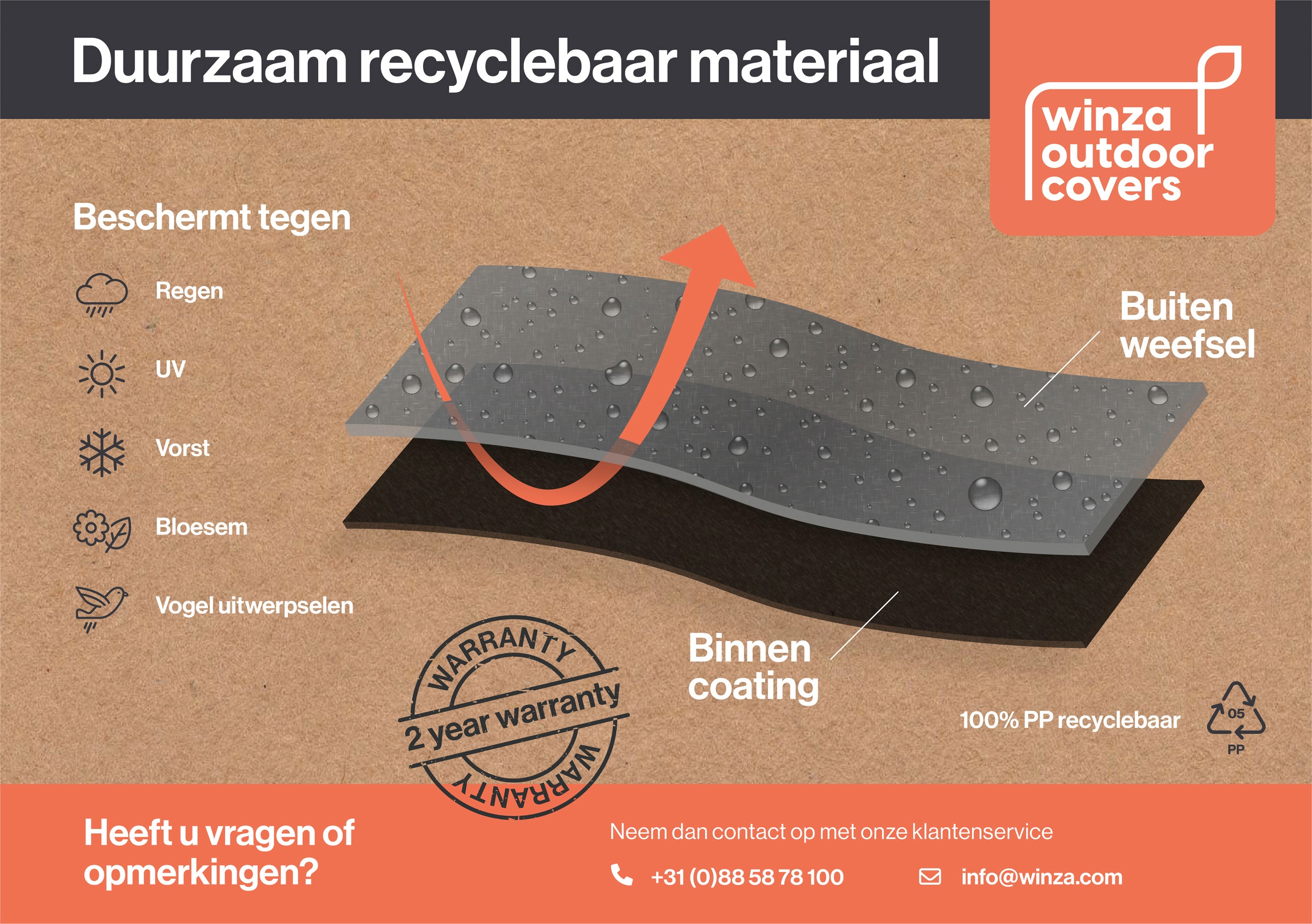 winza outdoor covers Aufbewahrungstasche, 125x85x30 cm, geeignet für Palettenkissen