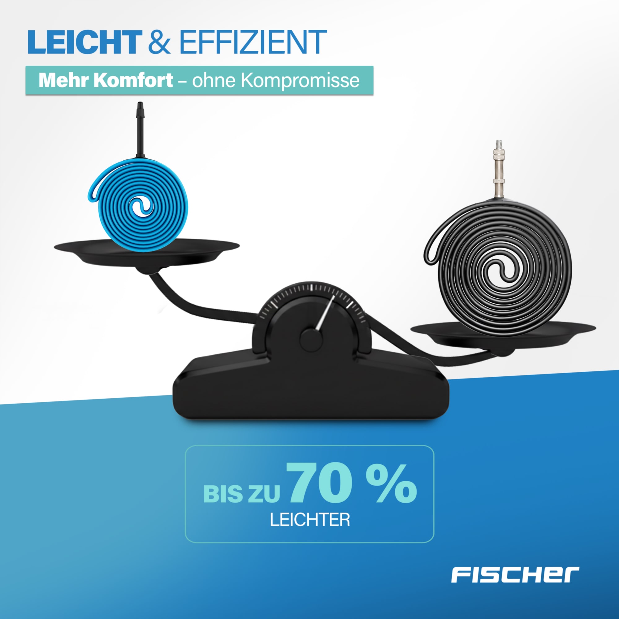 FISCHER Fahrrad Fahrradschlauch »TPU-Schlauch MTB 29" 54/65-622«