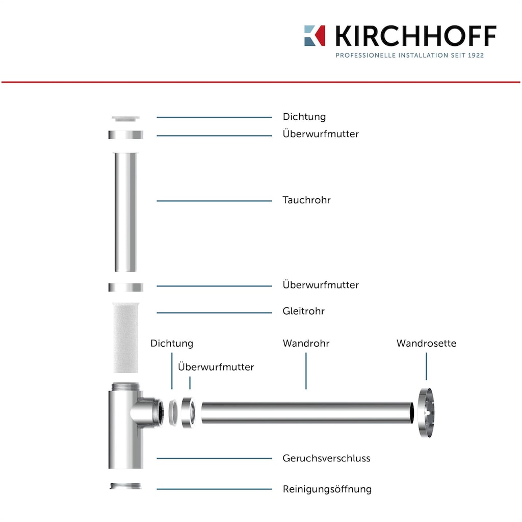 Kirchhoff Siphon »Design Flaschensiphon inkl. Reinigungsöffnung«