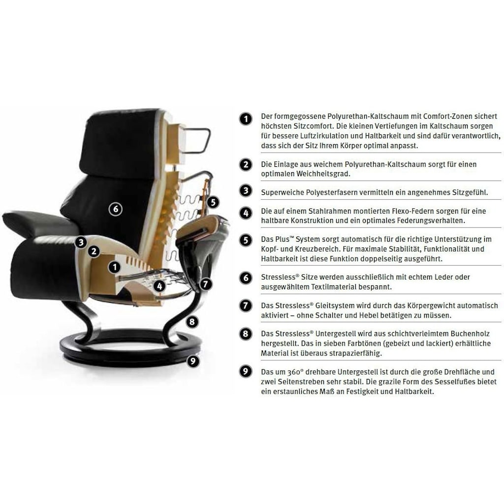 Stressless® Relaxsessel »Ruby«