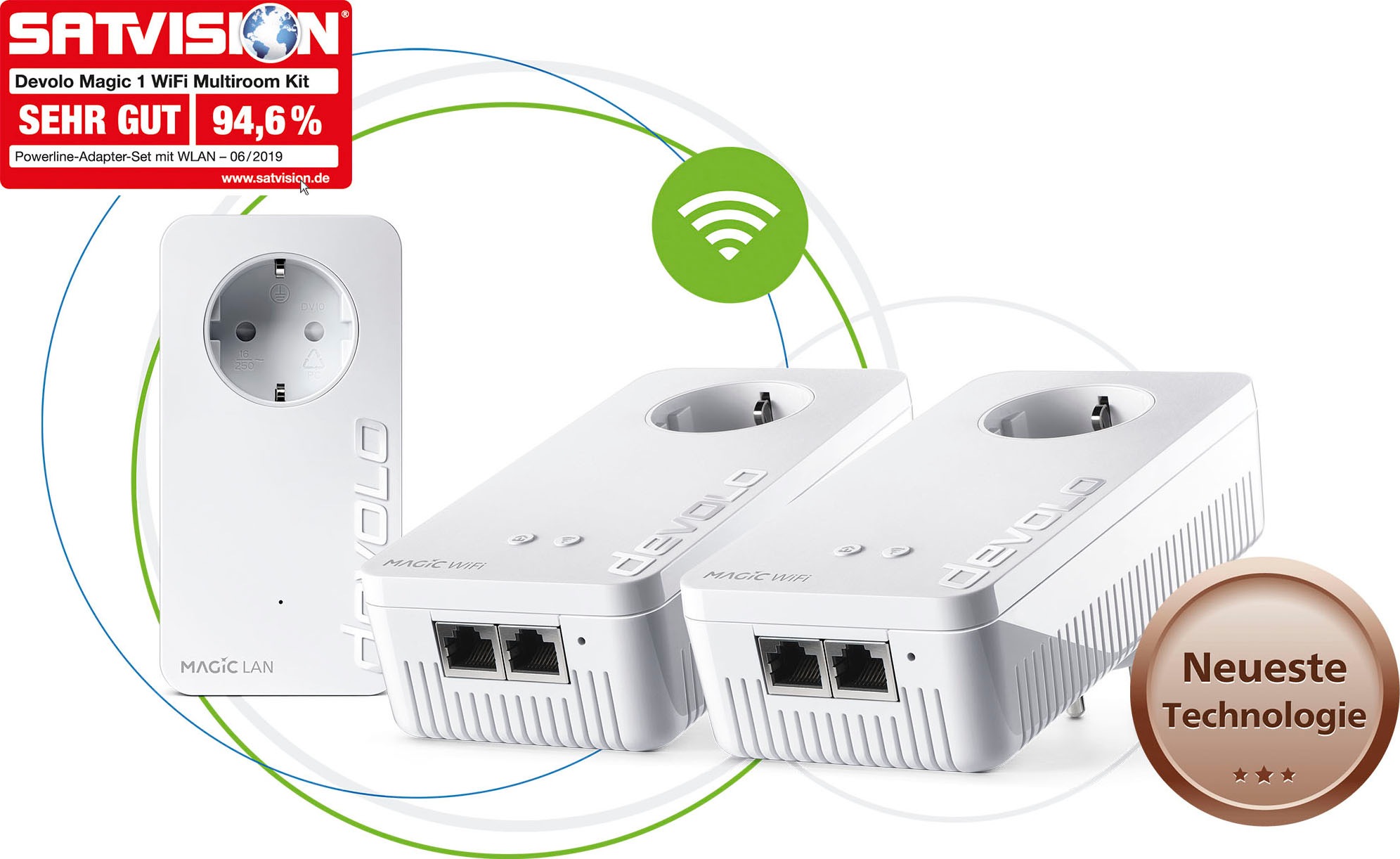 devolo Magic 1 LAN Starter Kit 1200Mbit, Powerline, 2x GbitLAN