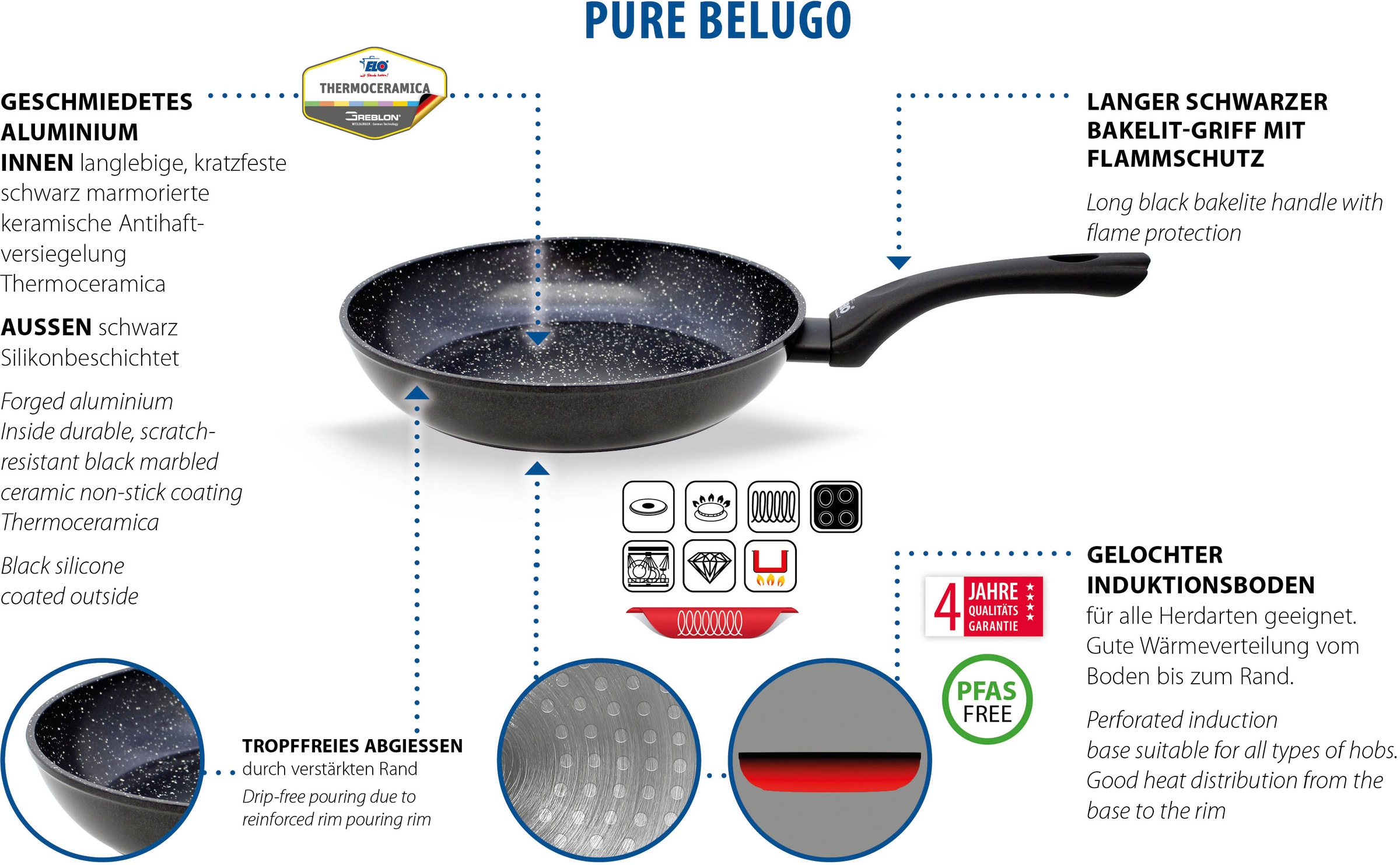 Elo Bratpfanne "Pure Belugo" Aluminium 1 Stk. tlg. Gelochter Induktionsbode günstig online kaufen