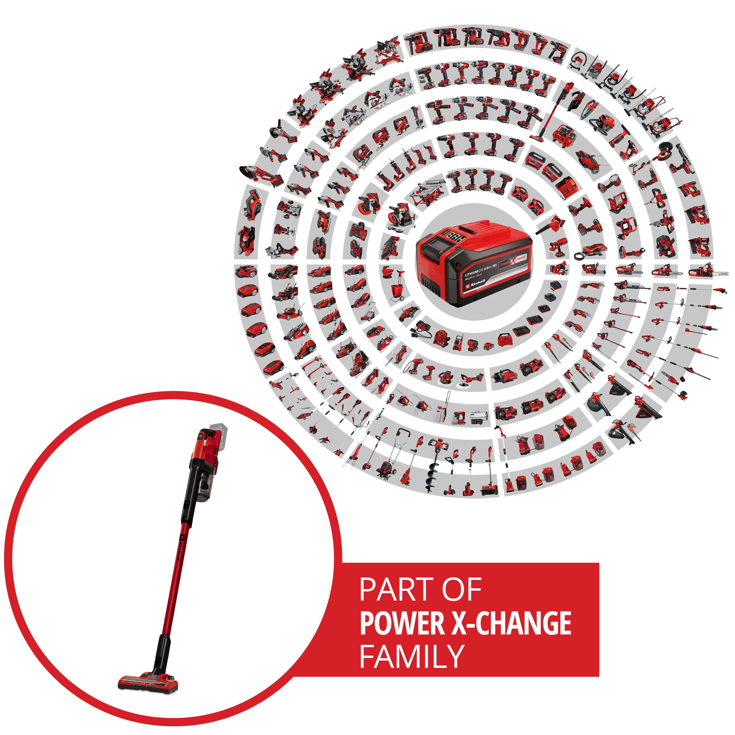 Einhell Akku-Stielstaubsauger ""TE-SV 18 Li" (1x4,0Ah)" mit Akku günstig online kaufen