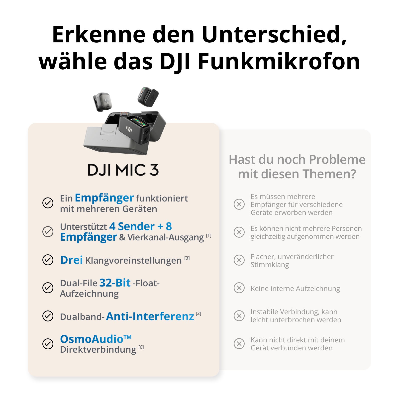 DJI Mikrofon »Mic 3 (2 Sender + 1 Empfänger + Ladeschale)«