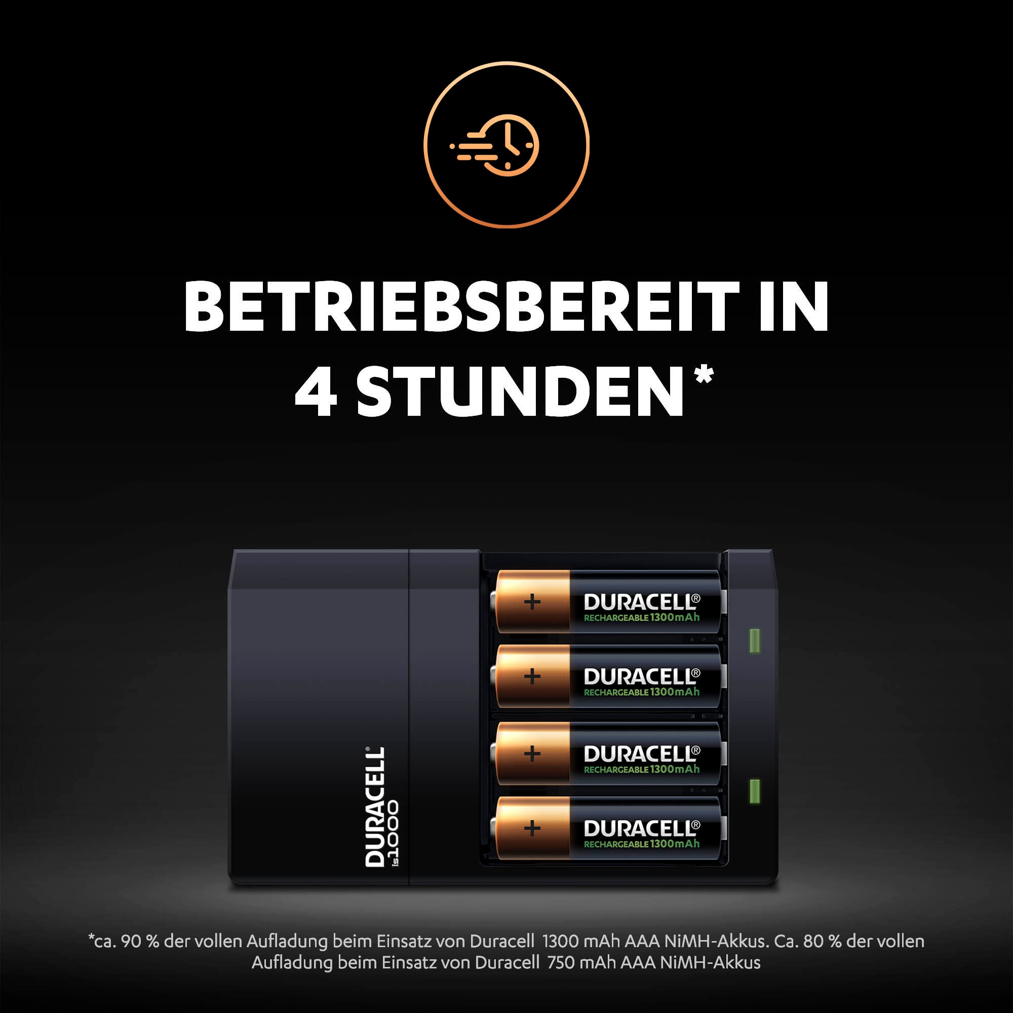 Duracell Batterie-Ladegerät »Hi-Speed Charger«