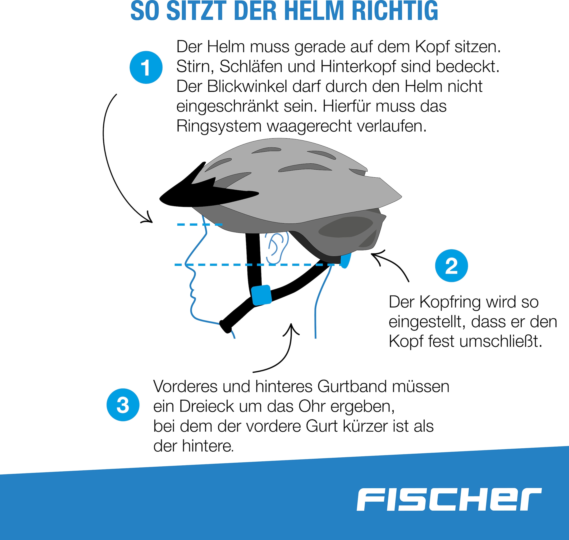 FISCHER Fahrrad Fahrradhelm »Fahrradhelm Urban Plus Boston«