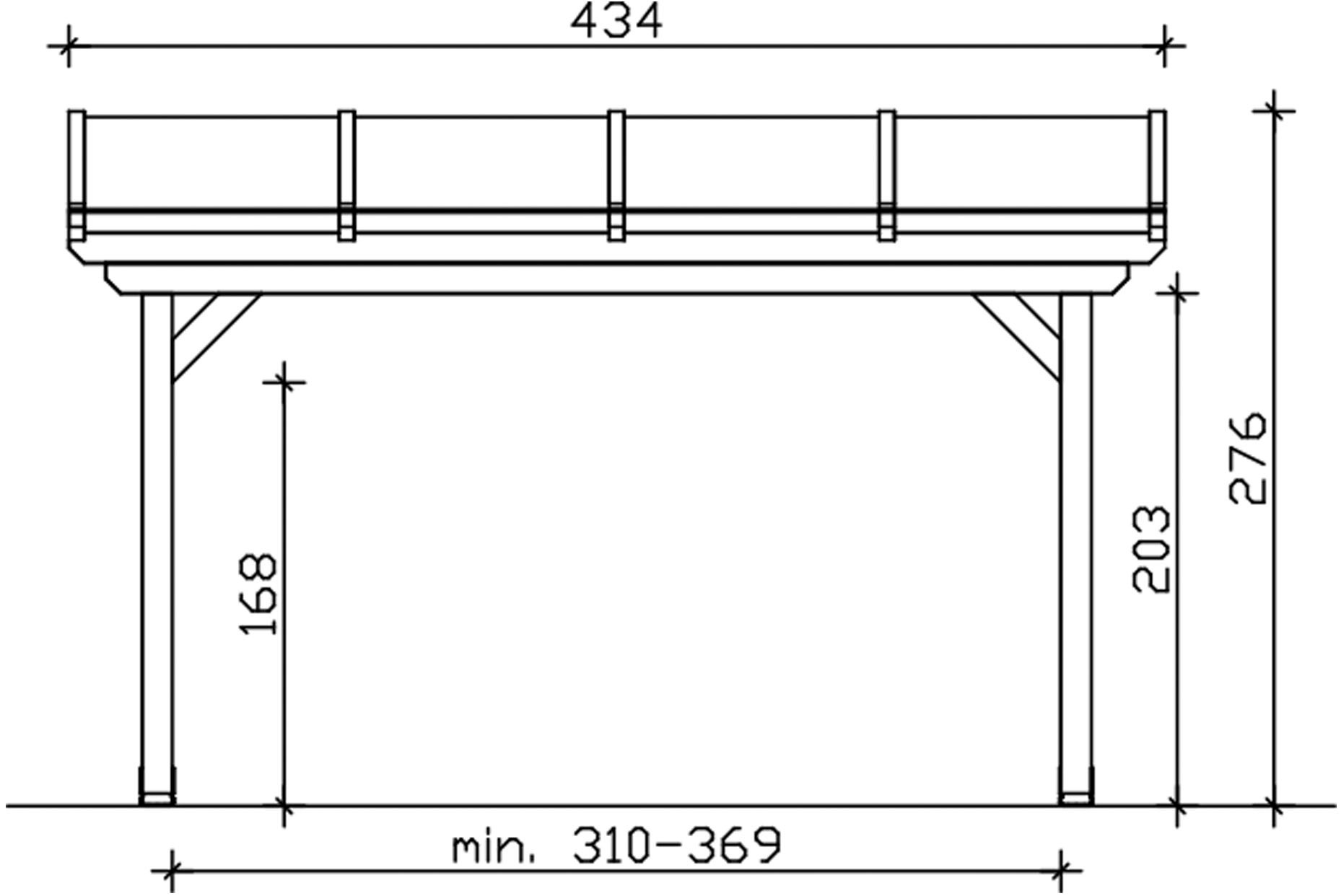 Skanholz Terrassendach »Ancona«, Leimholz