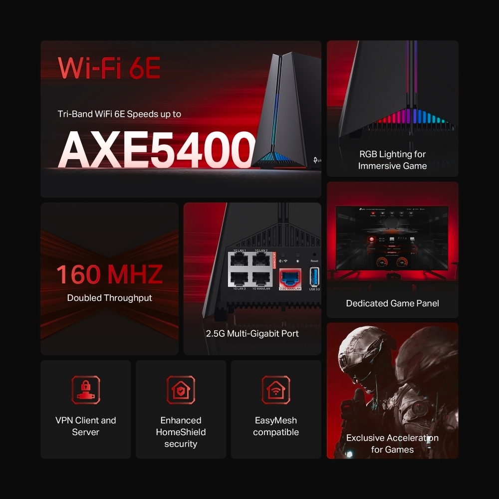 TP-Link WLAN-Router »Archer GXE75 AXE5400 Tri-Band Wi-Fi 6E Gaming Router«