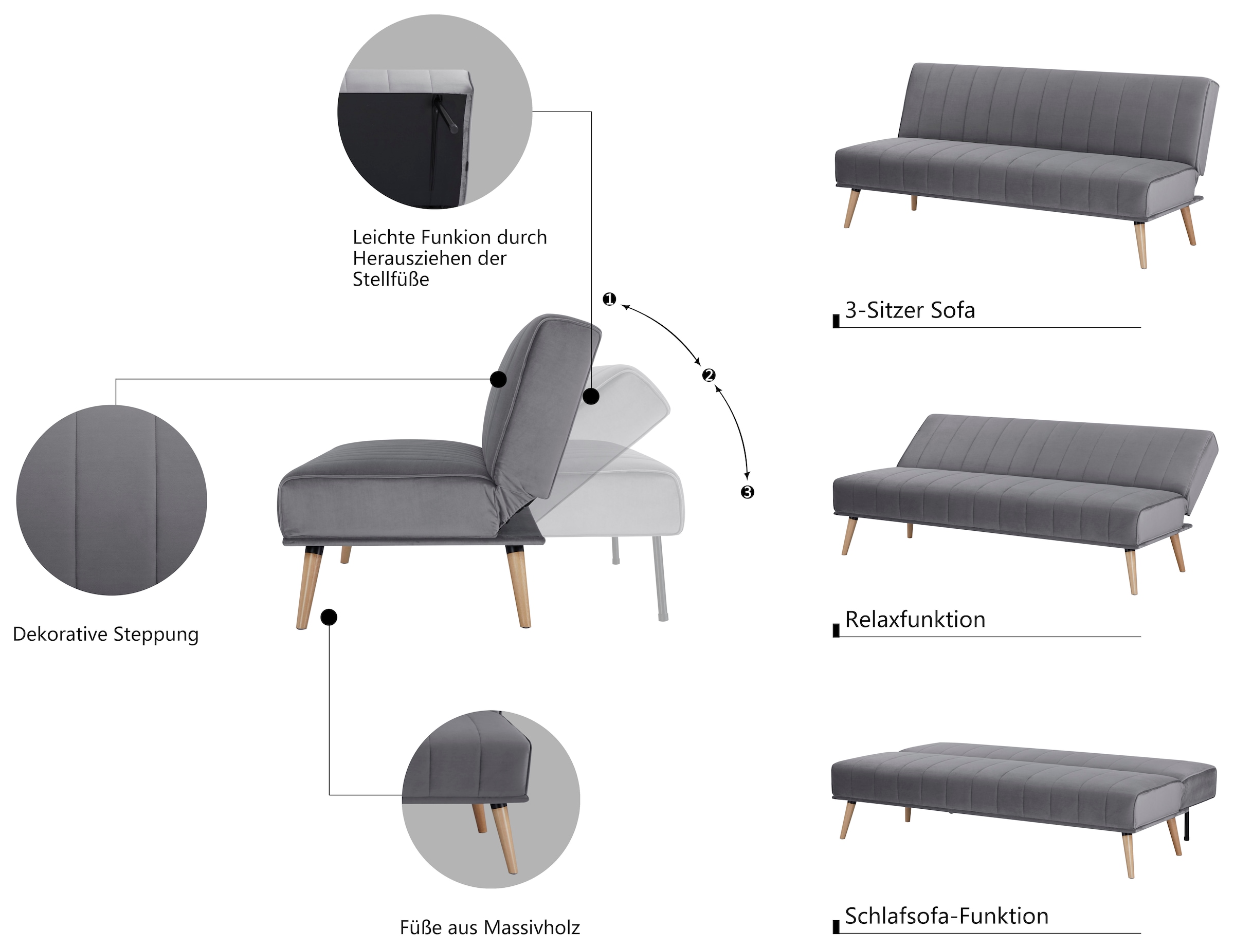 INOSIGN Schlafsofa »LUMINARA Gästesofa, Bettsofa, Couch mit Schlaffunktion, Loungesofa«, durch verstellbare Rückenlehne u. Bettfunktion, Webstoff-Bezug