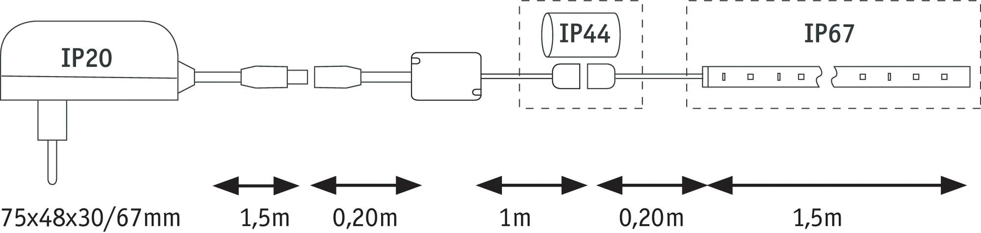 Paulmann LED-Streifen »MaxLED Flow Basisset 1,5m RGB 13,5W«, inkl. Funk-Fernbedienung