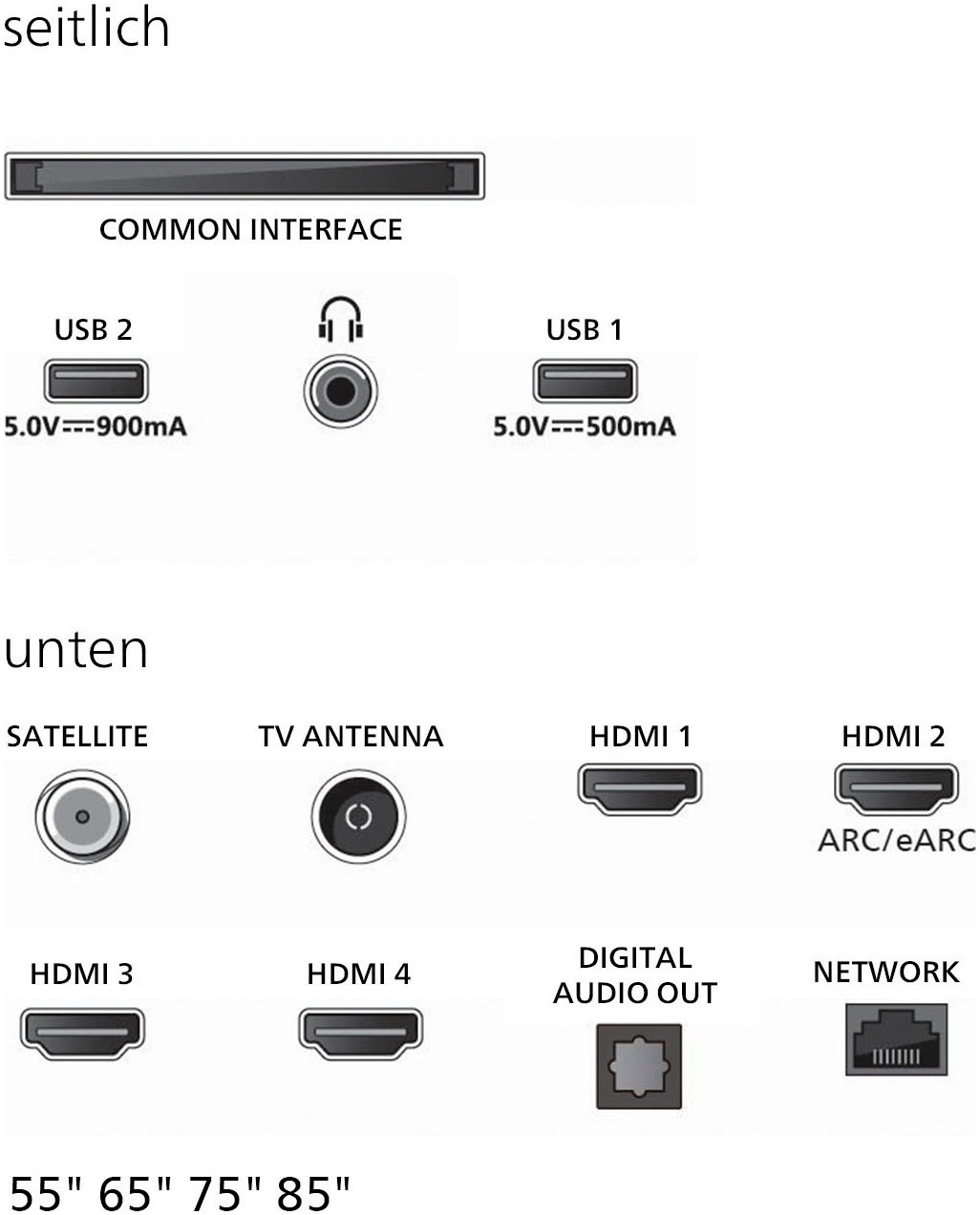 Philips QLED Mini LED-Fernseher »85MLED910/12«, 4K Ultra HD, Smart-TV