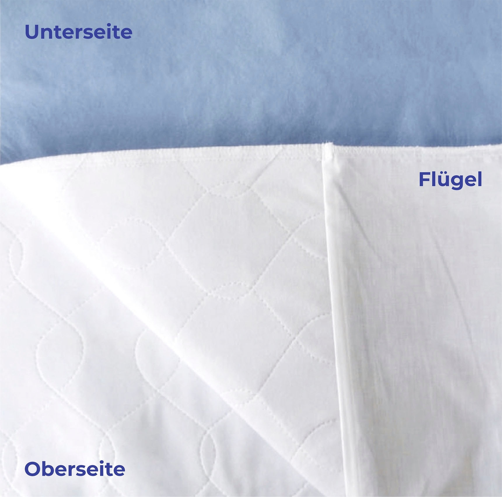 Maximex Inkontinenzauflage »2er-Set«, (Set, 2 St., Inkontinez-Unterlagen 2er-Set), 100% Polyester