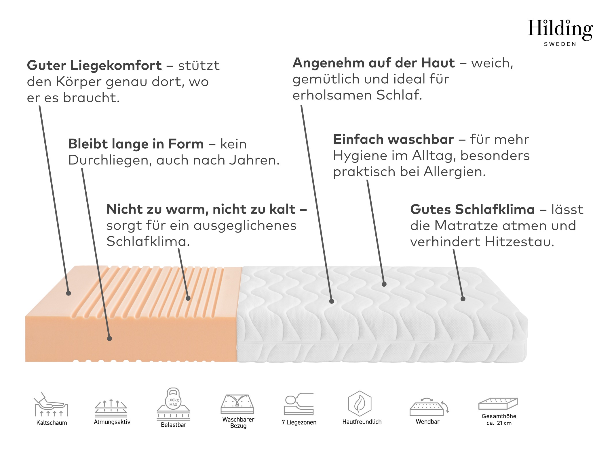Thumbnail - Hilding Sweden Kaltschaummatratze "Hej Vital, Matratze 90x200 cm, 140x200 cm & weitere Größen" 21 cm hoch Raumgewicht: 3...