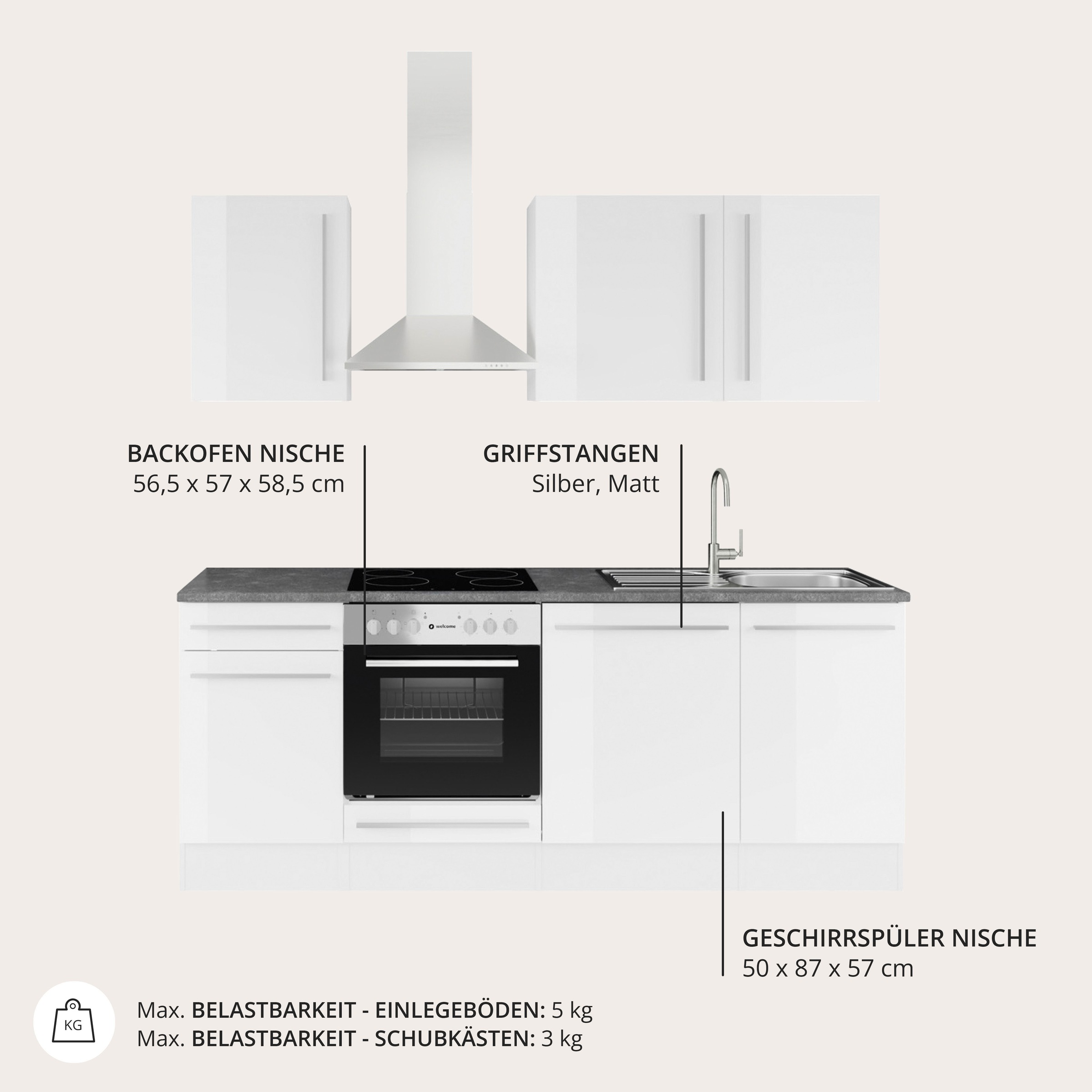 BASIC by Balculina Küchenzeile »Jazz« Breite 220 cm, wahlweise mit E-Geräten