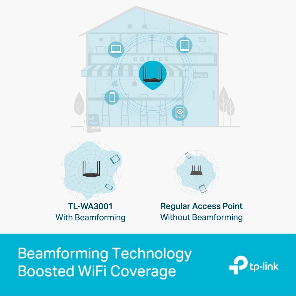 TP-Link Access Point »TL-WA3001 AX3000 Gigabit Wi-Fi 6«
