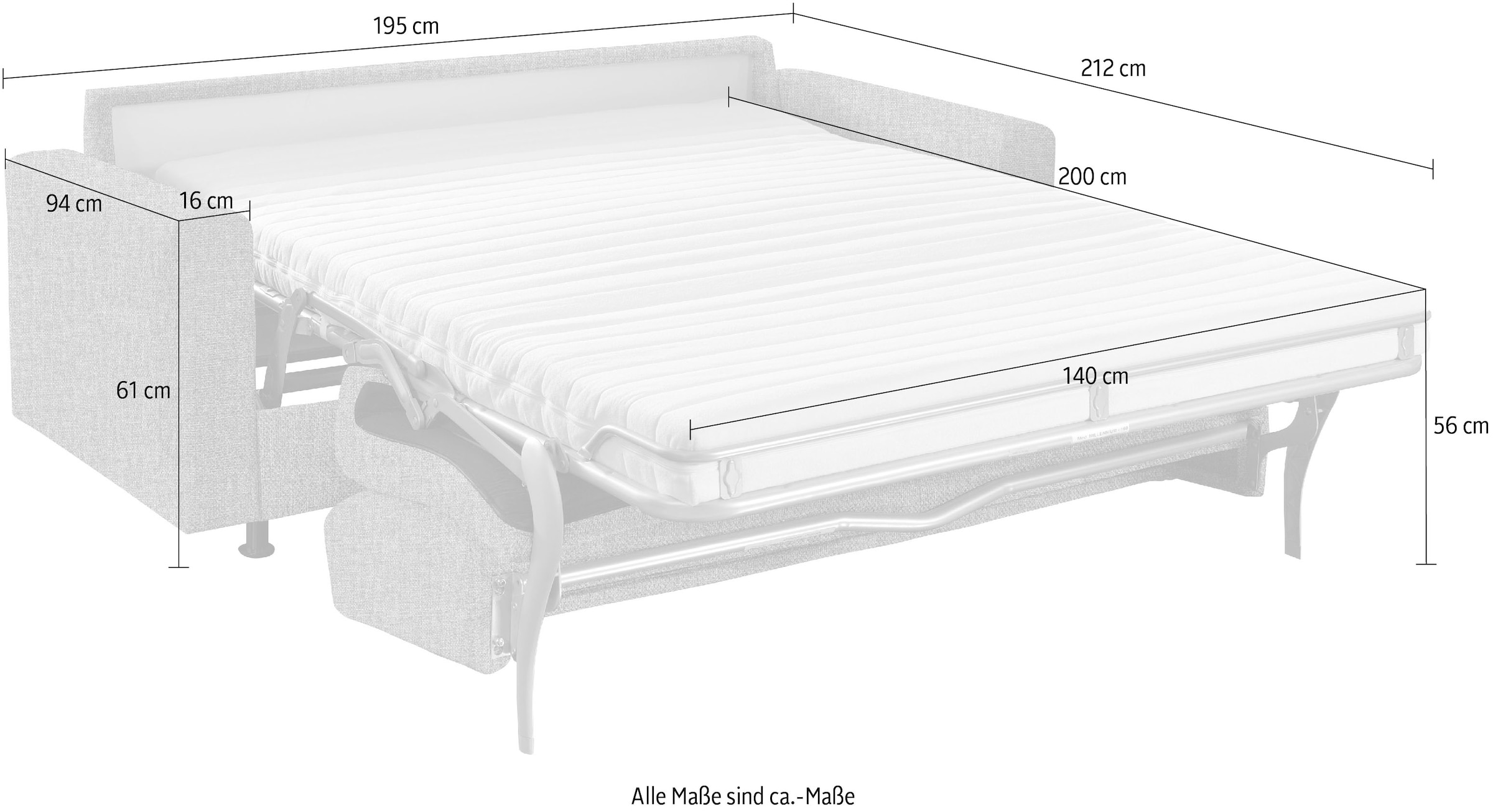 Bali Schlafsofa »Messina« Dauerschläfer in 140 und 160er Breite. 3 Matratzen zur Auswahl