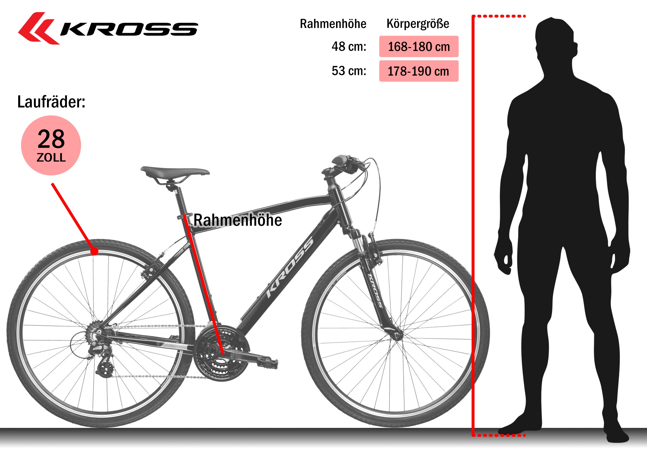 Kross Crossrad »Evado 2.0 schwarz« 21 Gang Shimano ALTUS M310 Schaltwerk Kettenschaltung