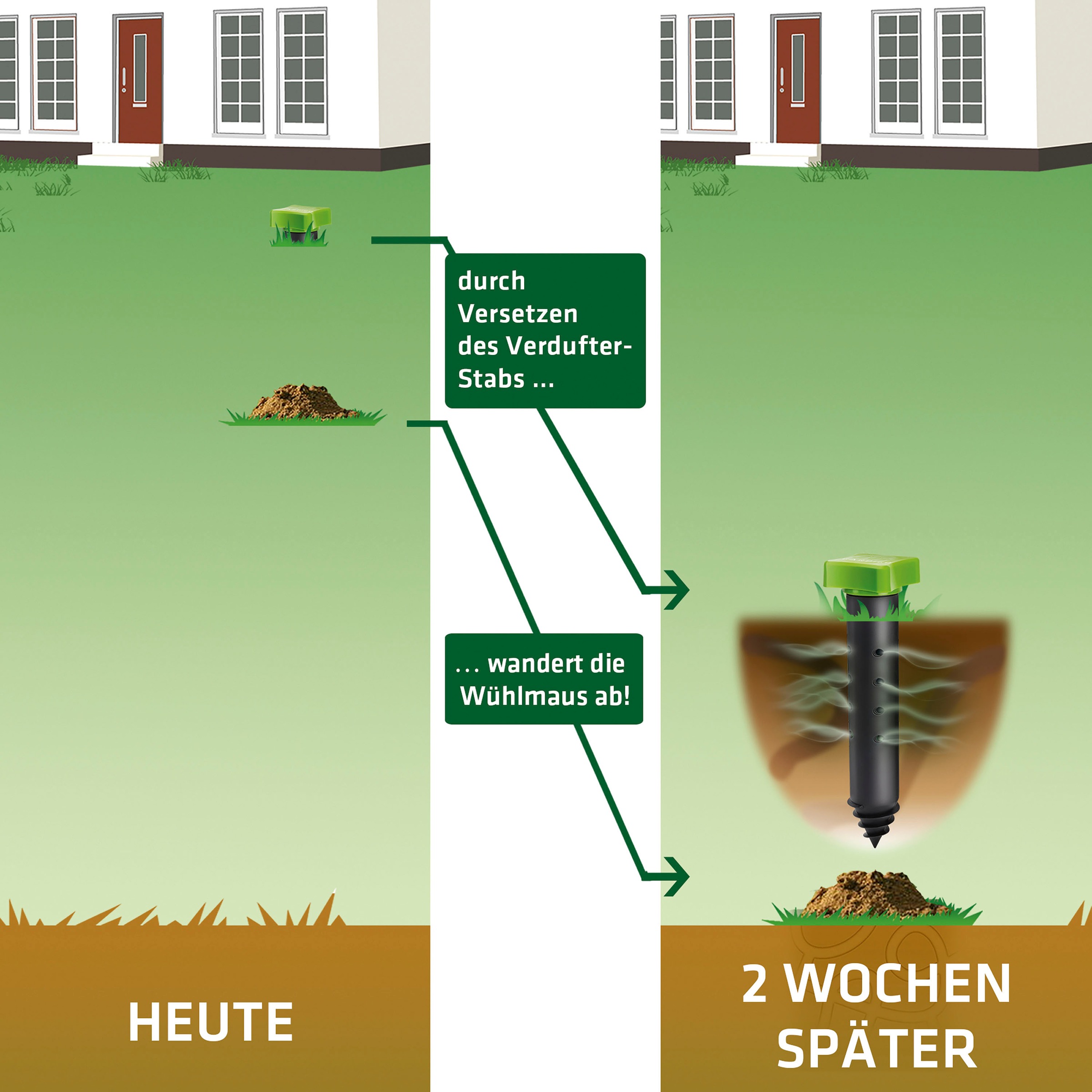 Gardigo Vergrämungsmittel »Maulwurf-Abwehr Verdufter-Stab«