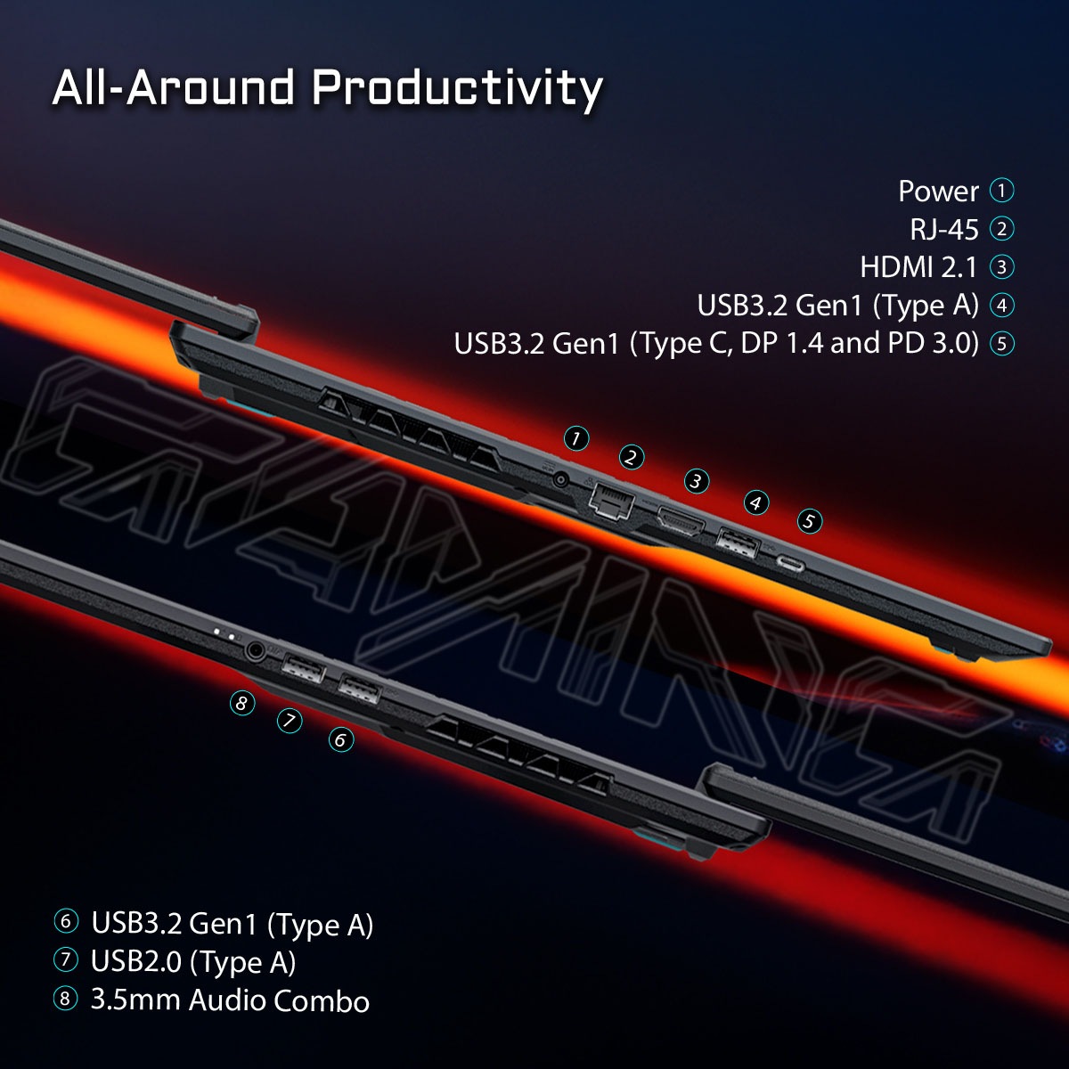 Gigabyte Gaming-Notebook »GAMING A18 PRO DXJG3DEBC4SH« 45,72 cm / 18 ″ Intel Core 7 GeForce® RTX 5070 Ti 1.000 GB SSD