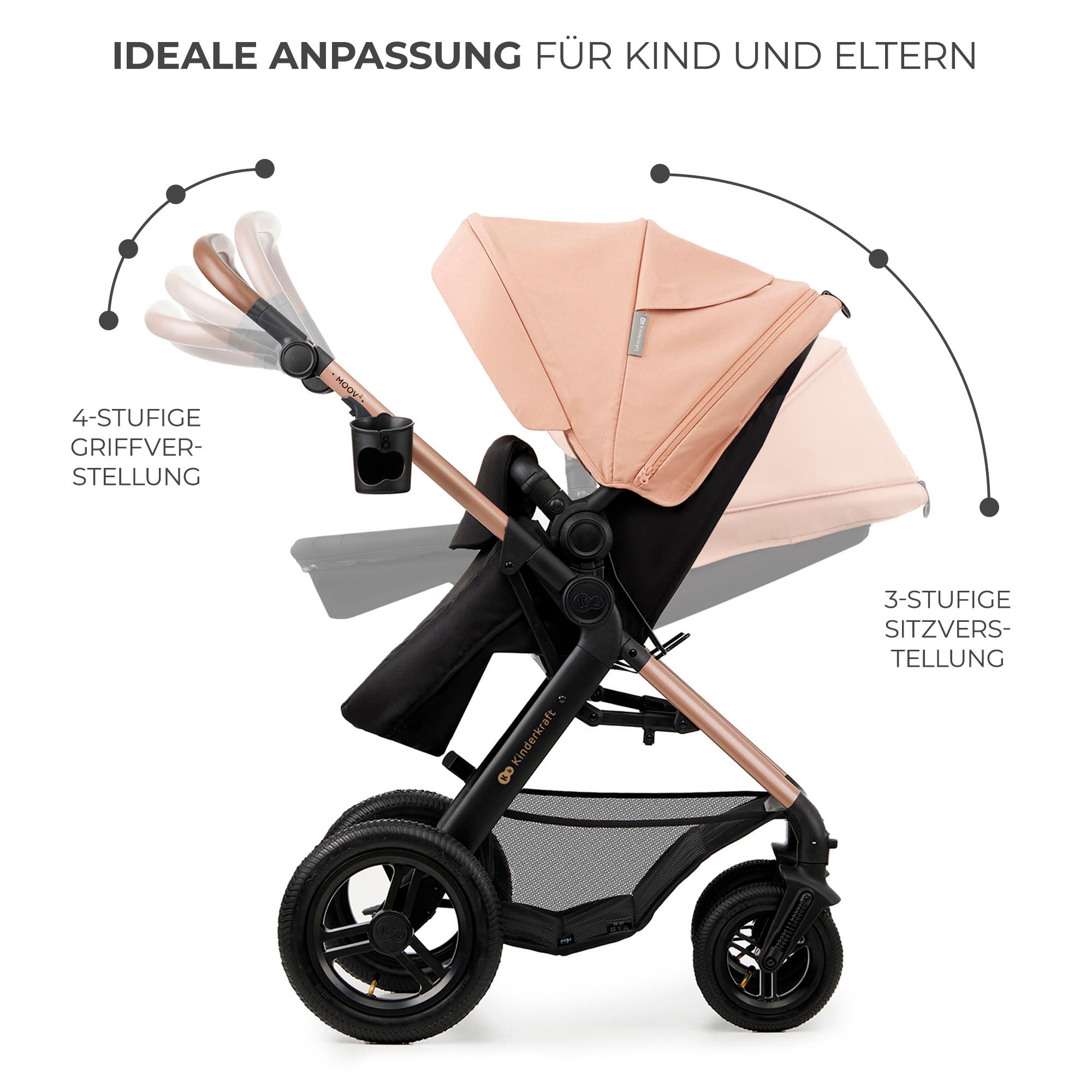 Kinderkraft Kombi-Kinderwagen »MOOV 2 4in1 AIR« 27 kg mit Luftreifen