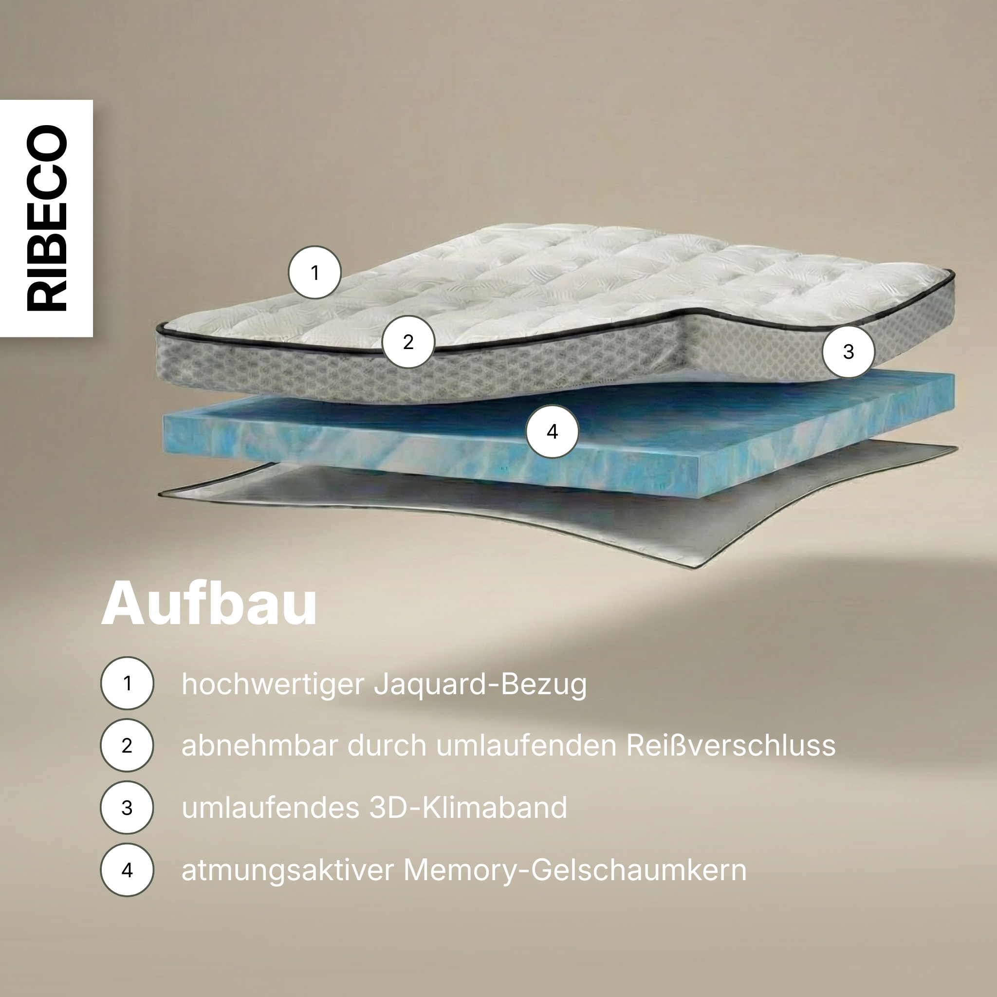 RIBECO Topper »Aaron MAXI, Topper 90x200 cm,180x200 cm« Matratze, Boxspringbett geeignet, ergonomisch, Made in EU
