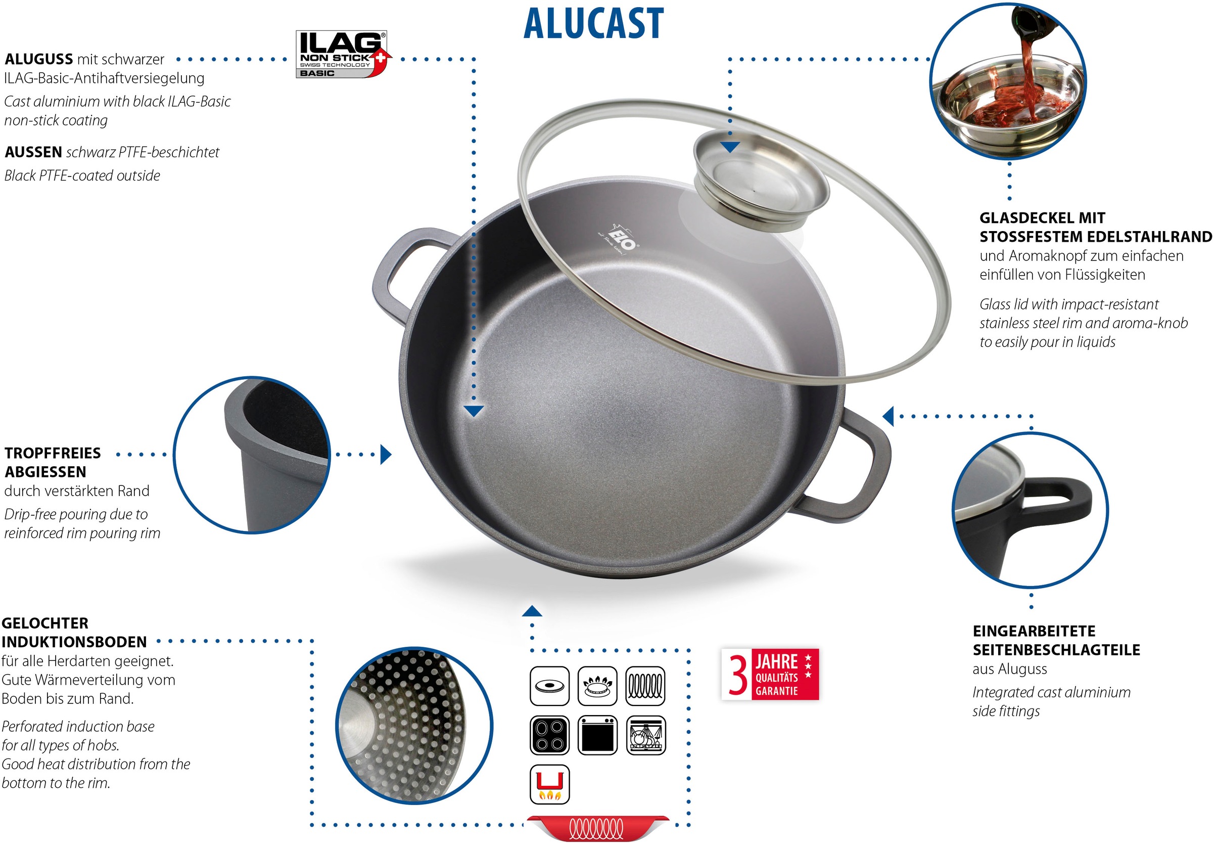 5 Servierpfanne BAUR tlg.), | Aluminiumguss, (Set, Elo »Alucast«, Induktion