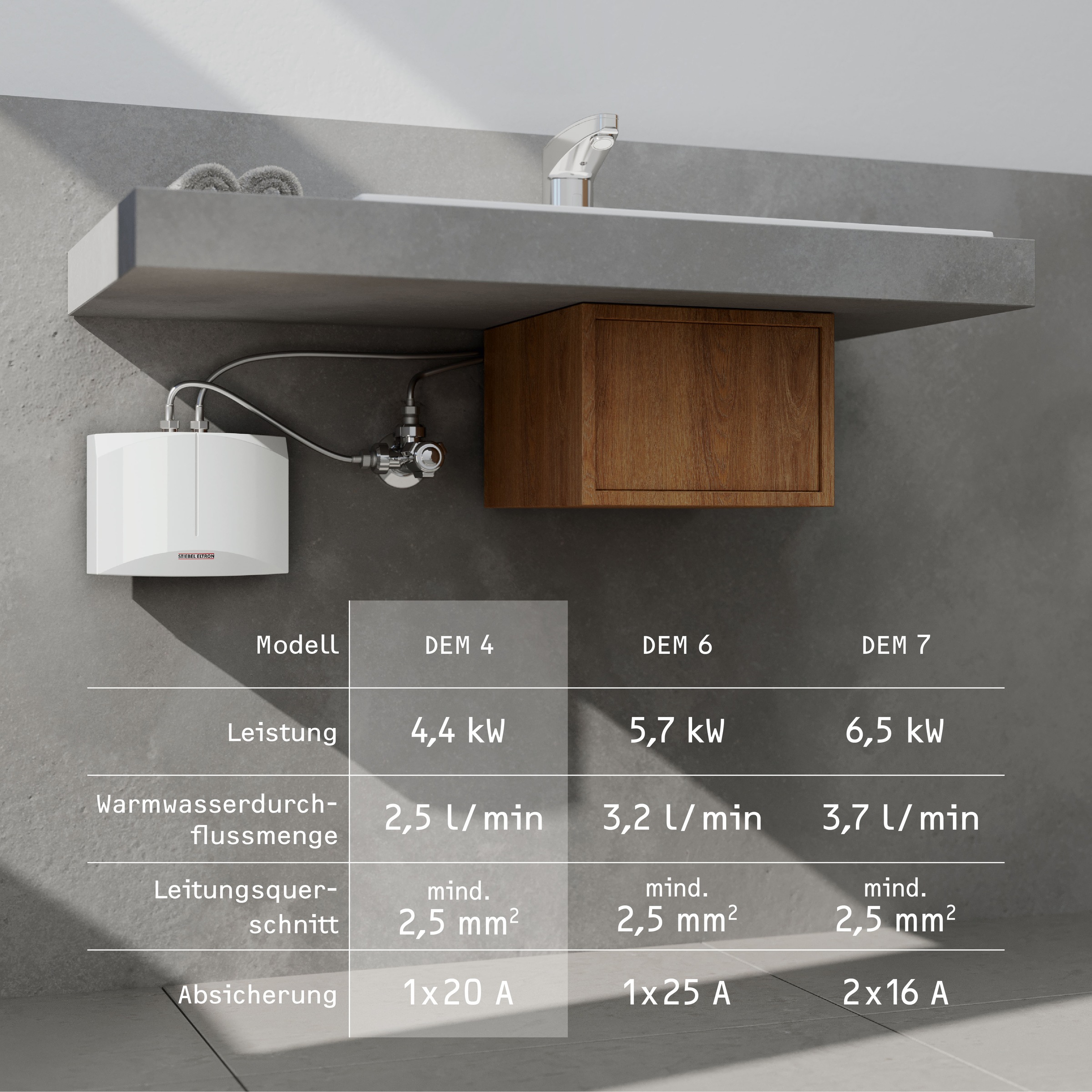 STIEBEL ELTRON Klein-Durchlauferhitzer »DEM 4«, elektronisch, für Handwaschbecken, 4,4 kW, Festanschluss 230V