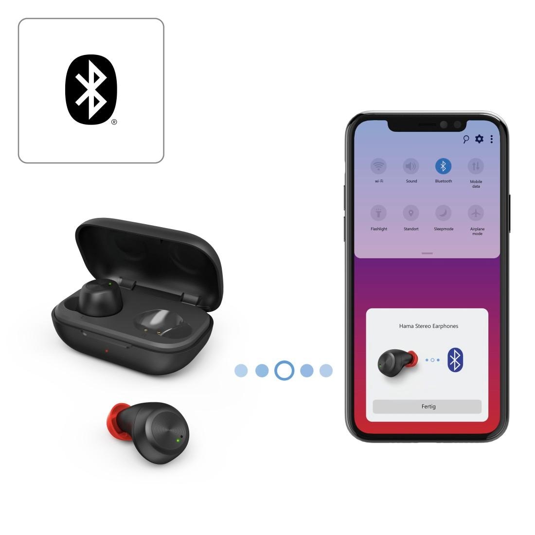 Hama Bluetooth-Kopfhörer »Bluetooth-Kopfhörer True Wireless In-Ear Sprachsteuerung«