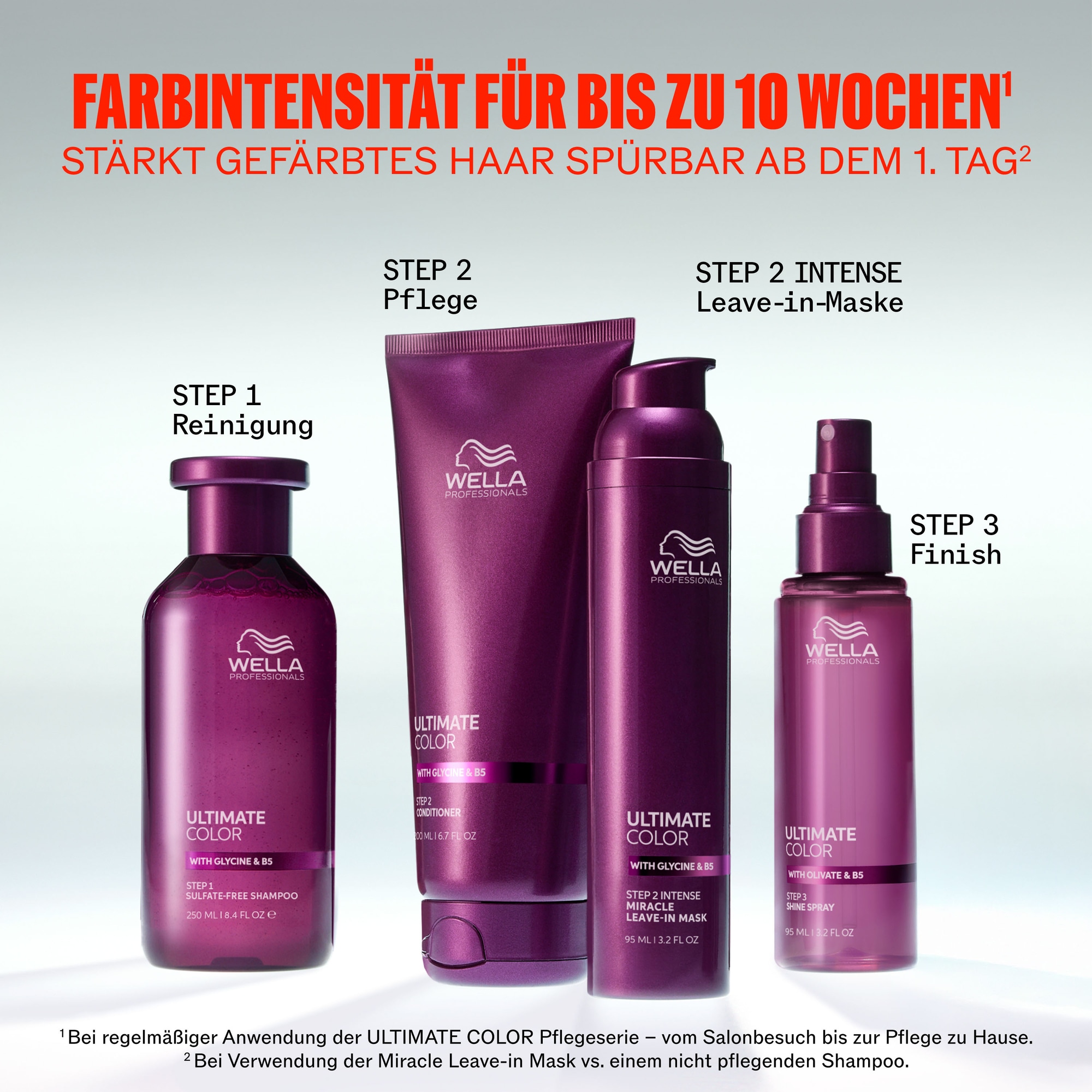Wella Professionals Haarspülung »Ultimate Color Conditioner« für coloriertes Haar, feuchtigkeitsspendend