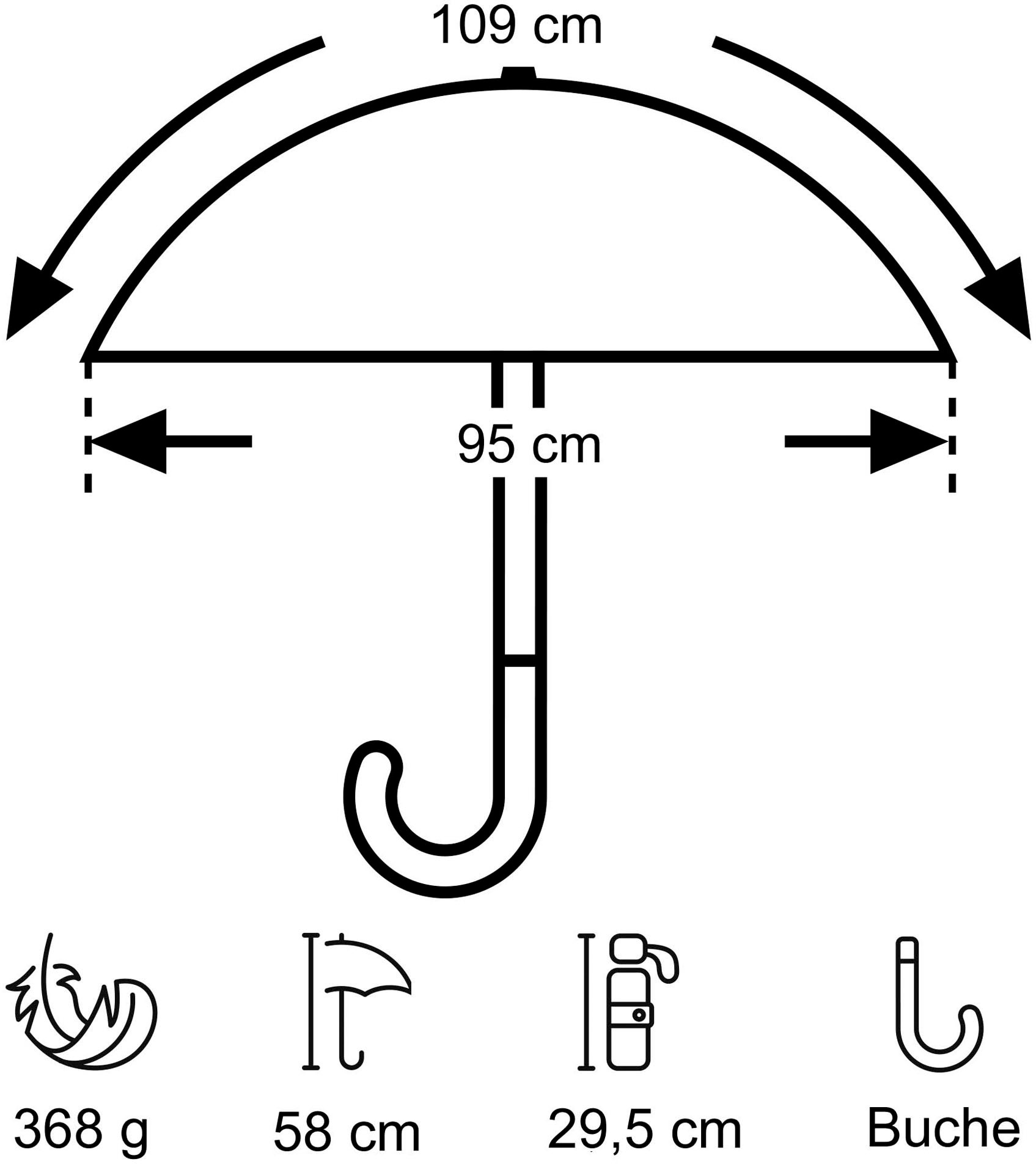 EuroSCHIRM® Taschenregenschirm »Umwelt-Taschenschirm, marine, Kreise blau«, kompakte Größe, Automatik, Echtholzgriff aus Buche