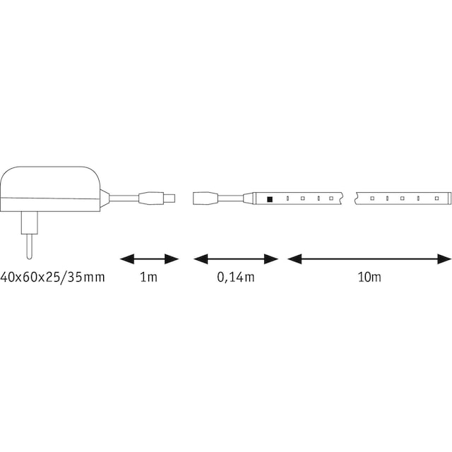 Paulmann LED-Streifen »FN SimpLED Strip Set 10m Motion RGB«, 17W, 230/12V,  DC, Weiß Kunststoff bestellen | BAUR