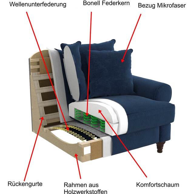 Home affaire 3-Sitzer »WESTMINSTER«, mit | bestellen Federkern-Polsterung BAUR