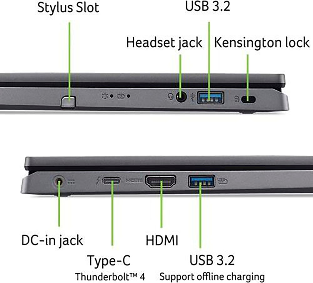 Acer Convertible Notebook »A5SP14-51MTN-59P1«, 35,56 cm, / 14 Zoll, Intel, Core i5, Iris Xe Graphics, 512 GB SSD