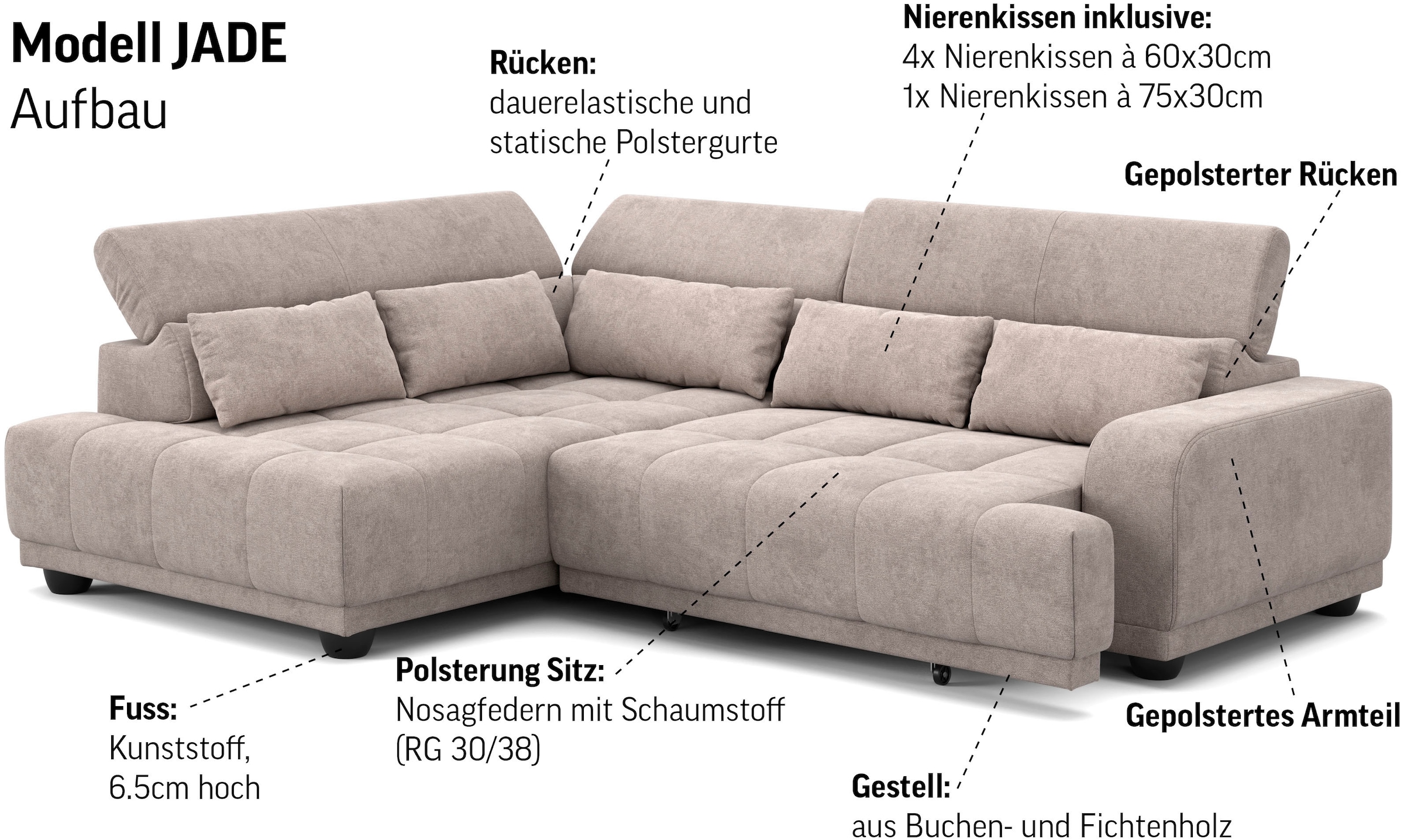 COTTA Ecksofa »Jade L Form, B: 270 cm, mit Kopfteilverstellung & Nierenkissen« optional elektr. Sitztiefenverstellung