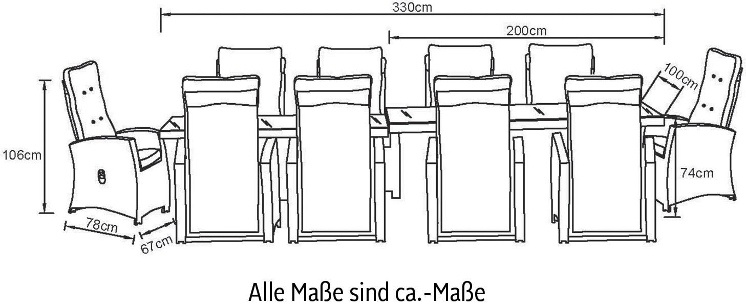 KONIFERA Garten-Essgruppe »Monaco«, (Set, 31 tlg., 10x Sessel, 1xTisch 200-366x100x75,5cm, inkl. Auflagen, Polyrattan,Alu), Rückenlehne verstellbar, Tischplatte aus 5mm starkem Sicherheitsglas