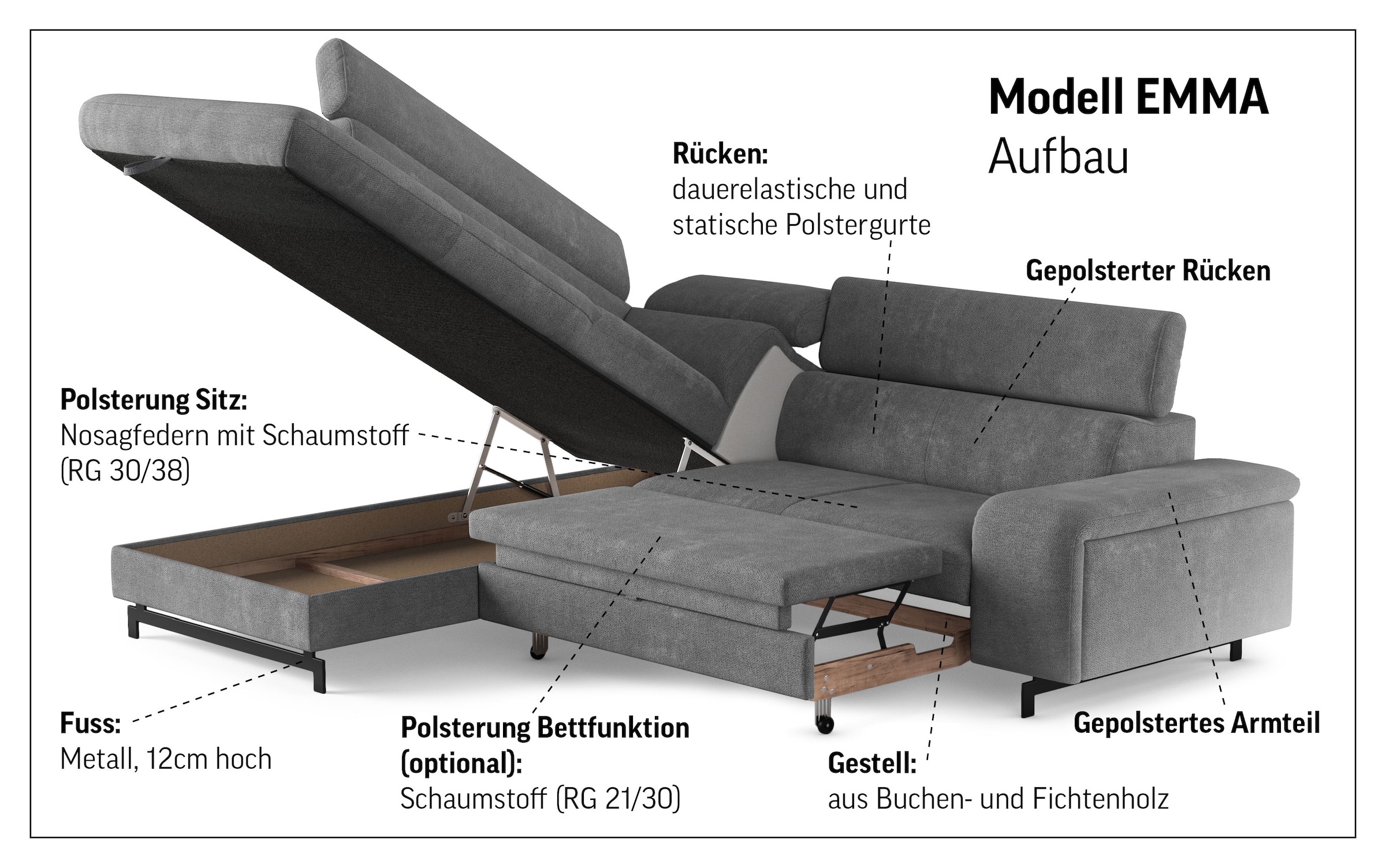 COTTA Ecksofa »Emma L-Form«, mit Kopfteilverstellung, wahlweise mit Bettfunktion & Bettkasten