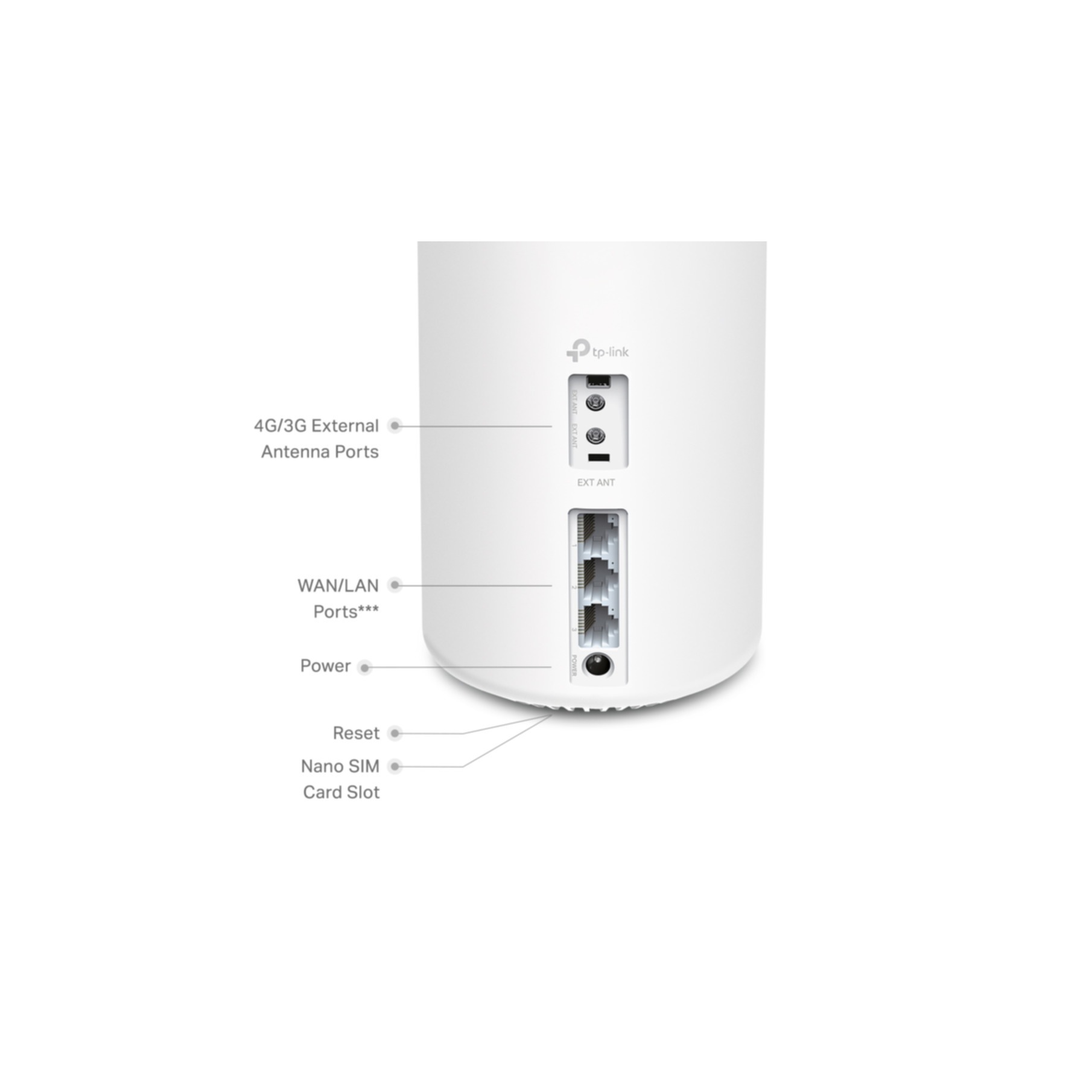 TP-Link WLAN-Repeater »4G+ AX1800 WiFi6 Mesh WLAN Heimnetzwerk«