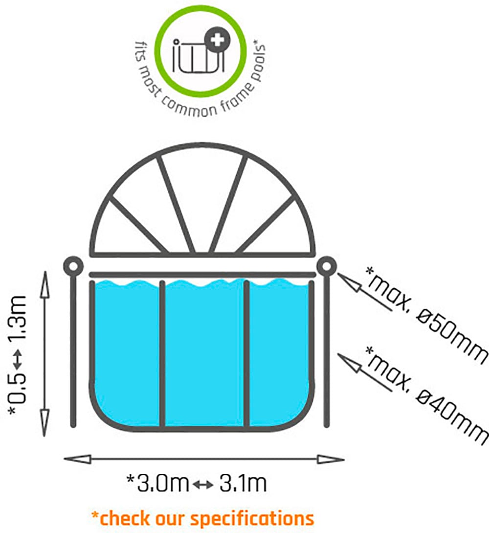 EXIT Poolverdeck »Sonnensegel«, spendet Schatten beim Baden in der Sommerhitze