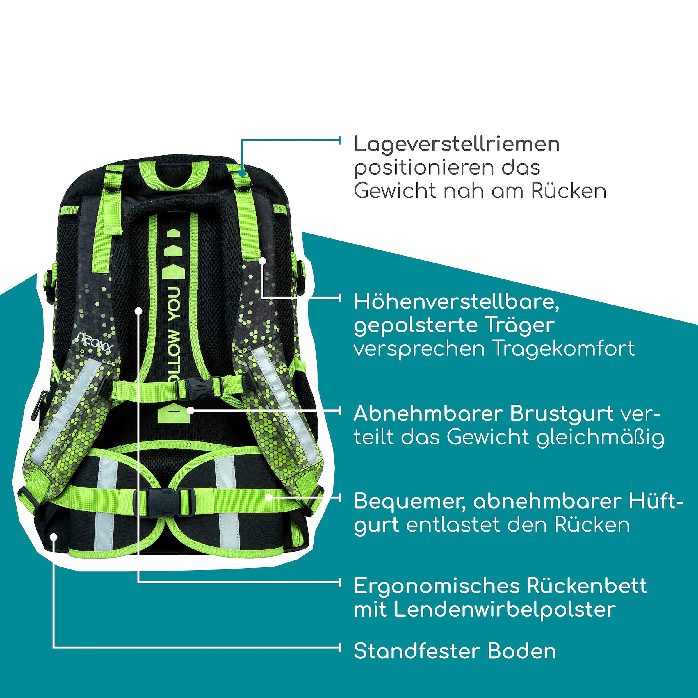 neoxx Schulrucksack »Active Pro, Pixel in my«