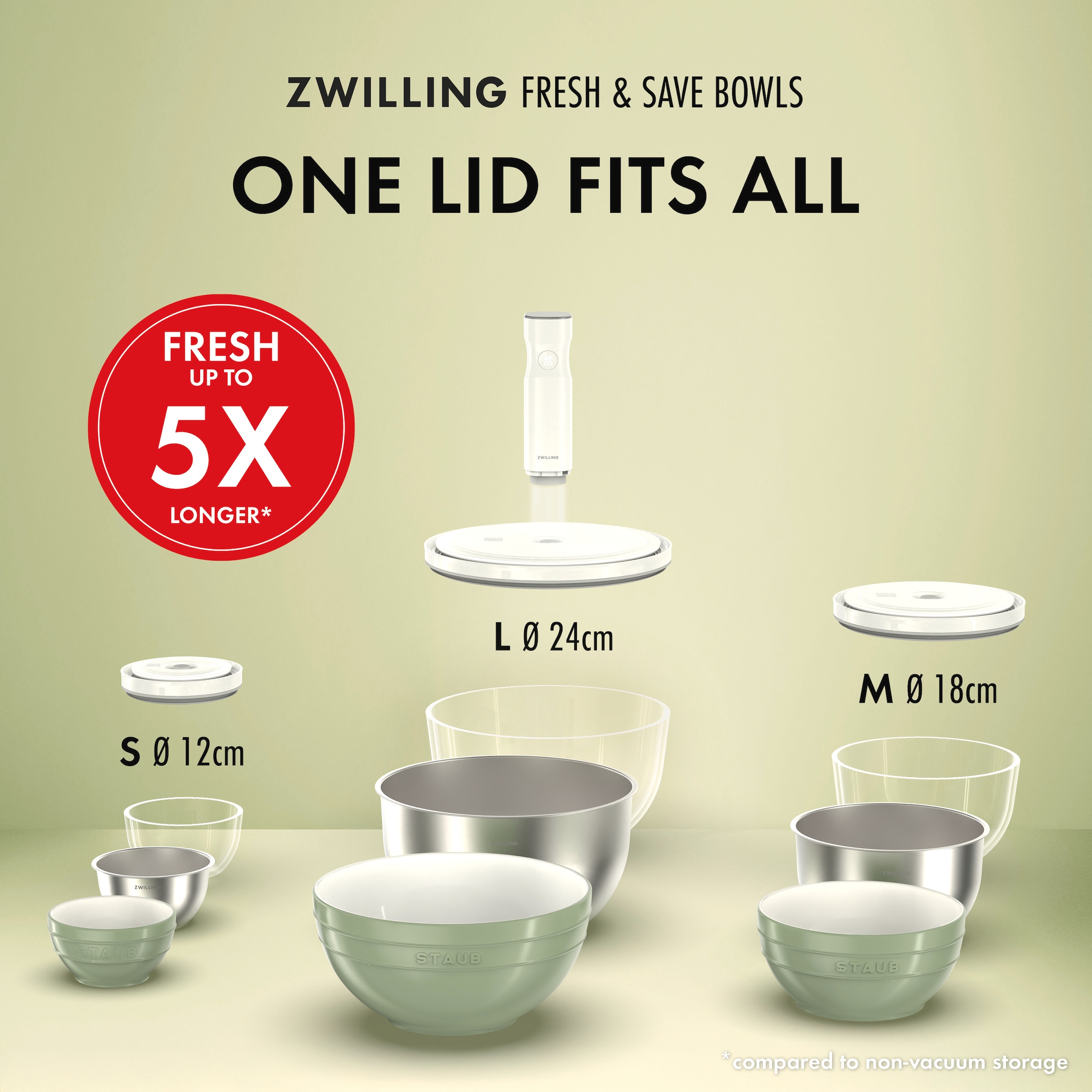 Zwilling Aufbewahrungssystem »Fresh & Save BOWLS«, (Set, 6 tlg., 1 Vakuumschüssel + Deckel (S / 12 cm), (M / 18 cm) + (L / 24 cm), Vakuumschüssel Set S/M/L / 6-tlg., Glas
