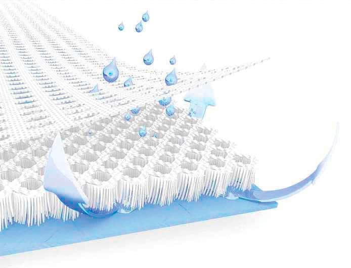 Träumeland Matratzenauflage »Airsafe 3D-Nässeschutzauflage, 40x50, 90x200 cm und weiteren Größen«, wasserdicht, Allergiker geeignet (Hausstauballergiker), wasserdicht
